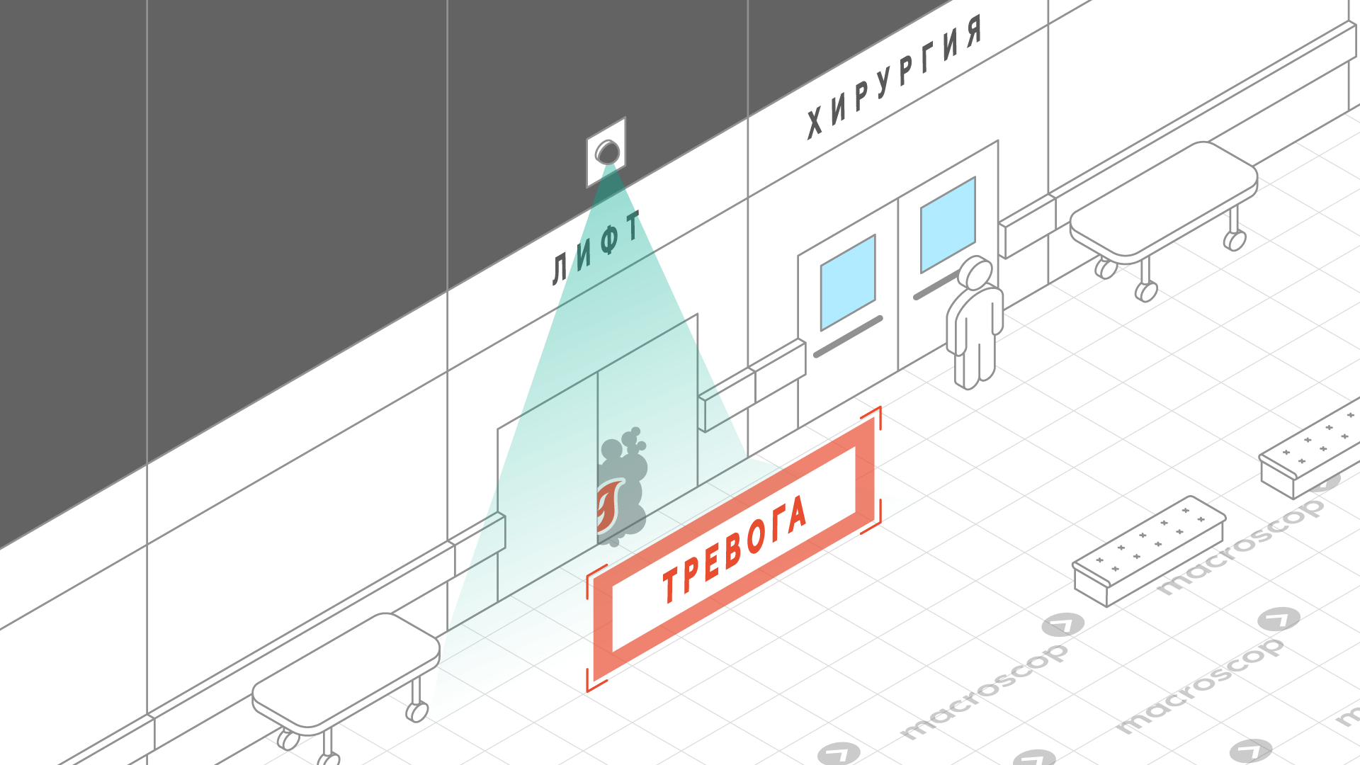 macroscop-bolnicy-detektor-dyma-i-ognya