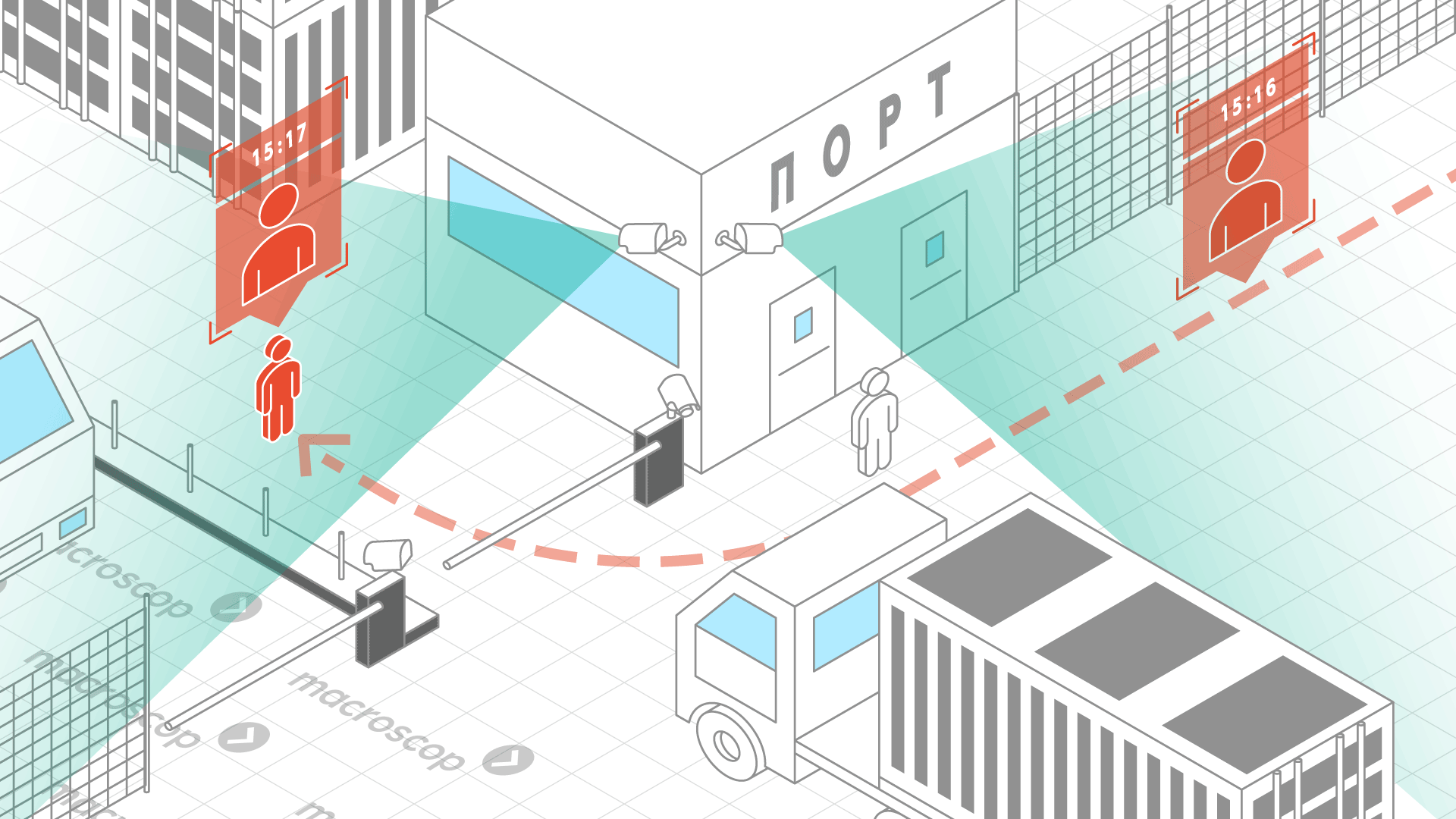 Реализованные проекты в сфере: Морские и речные порты