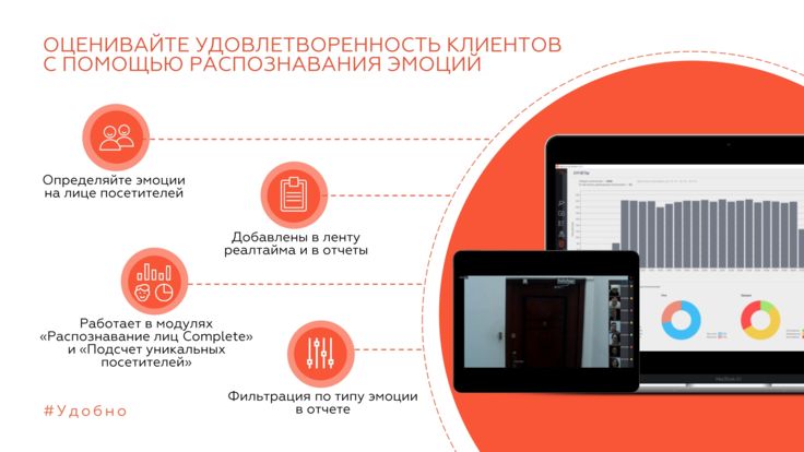 оценивайте удовлетворенность клиентов