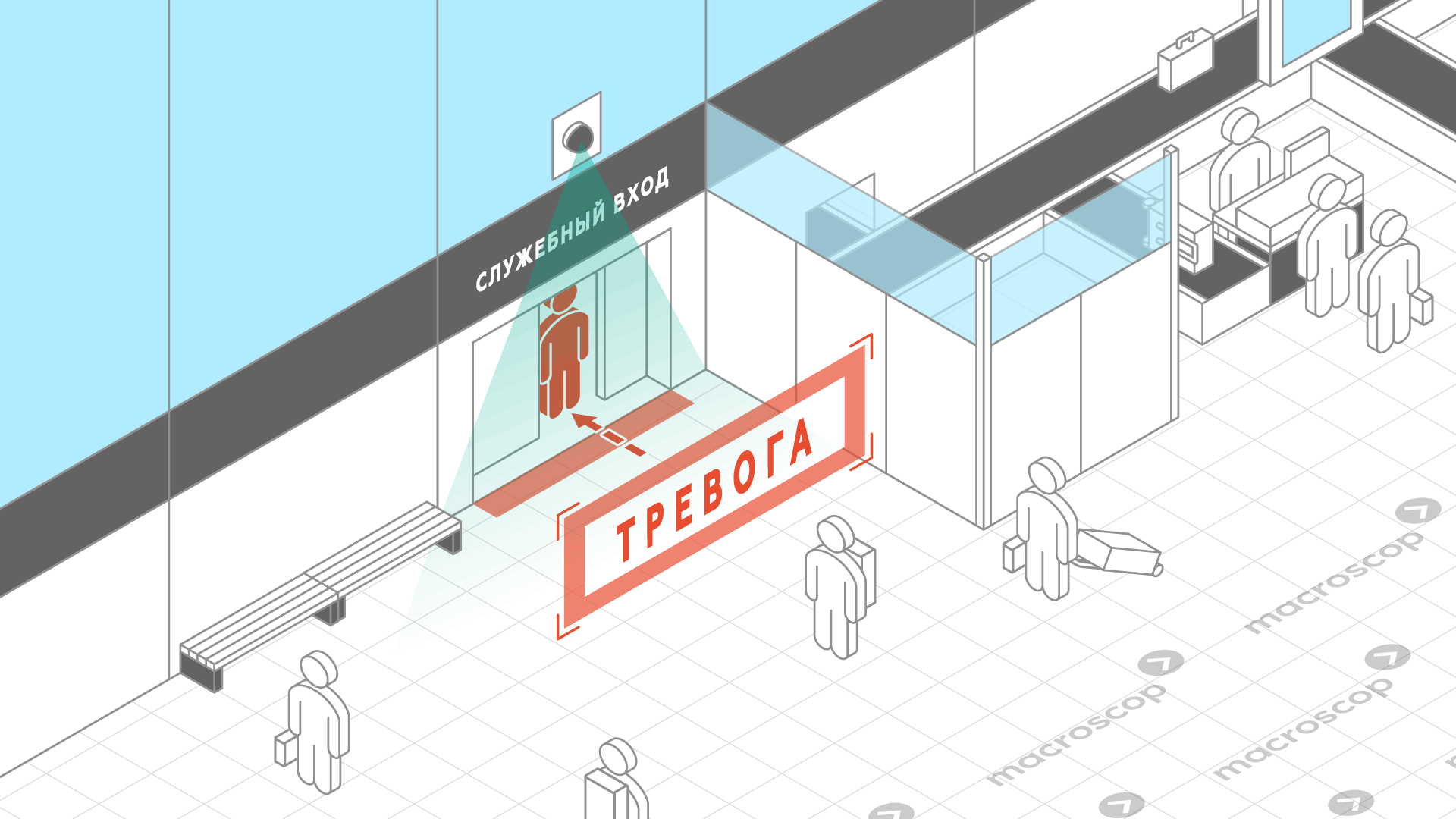 Трекинг для аэропортов