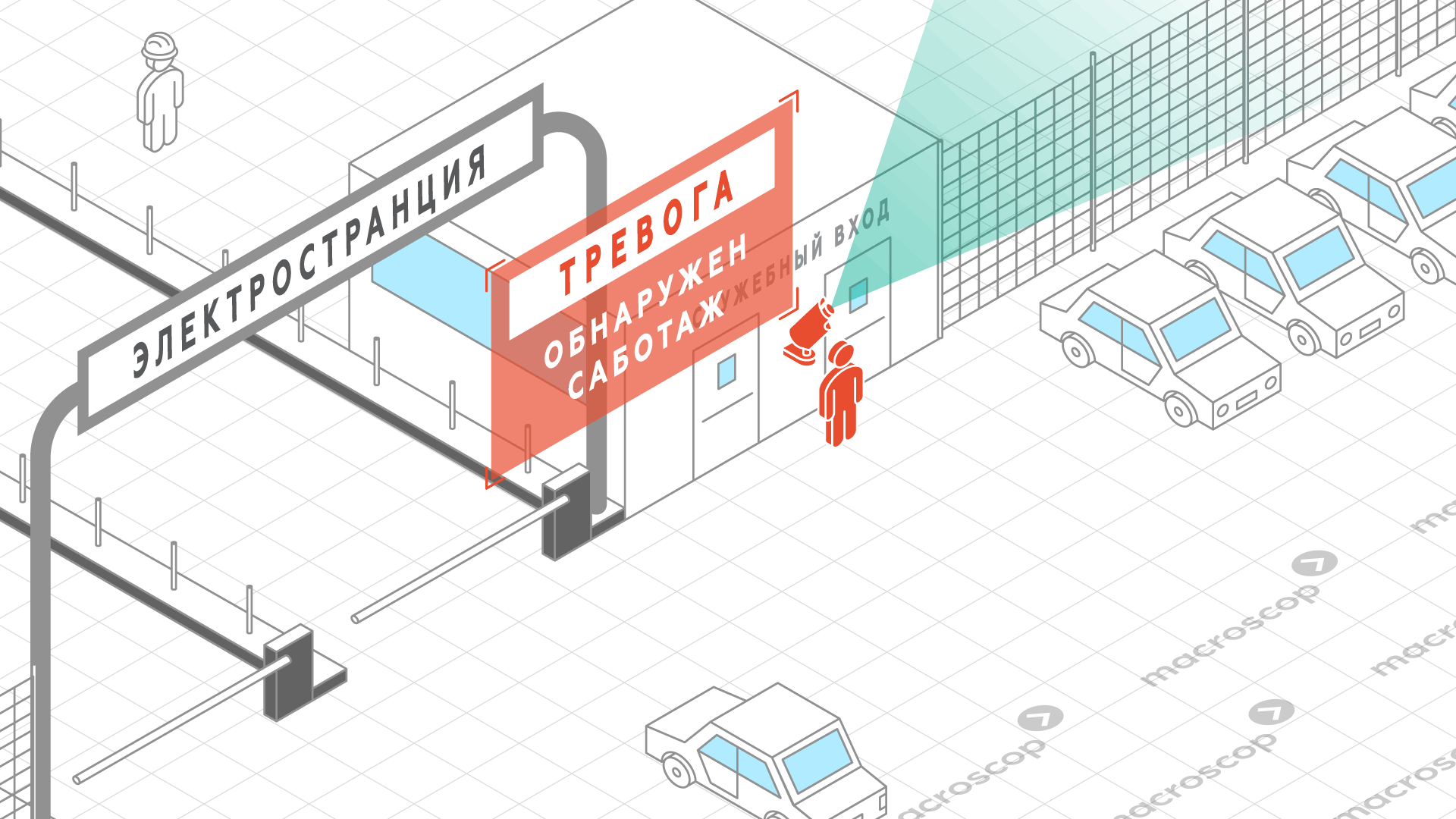 Детектор саботажа для тепловых, атомных электростанций