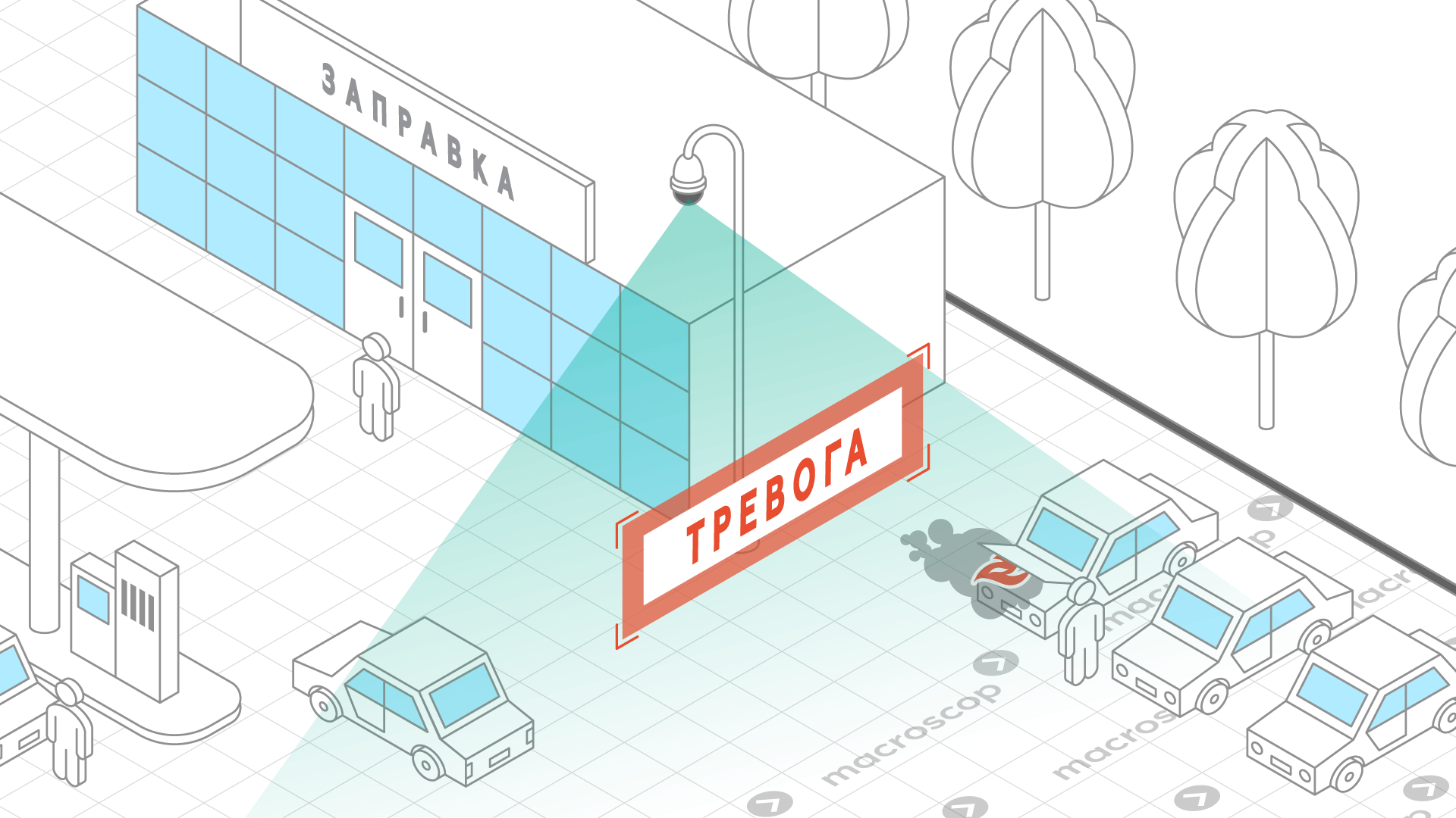 Детектор дыма и огня для АЗС
