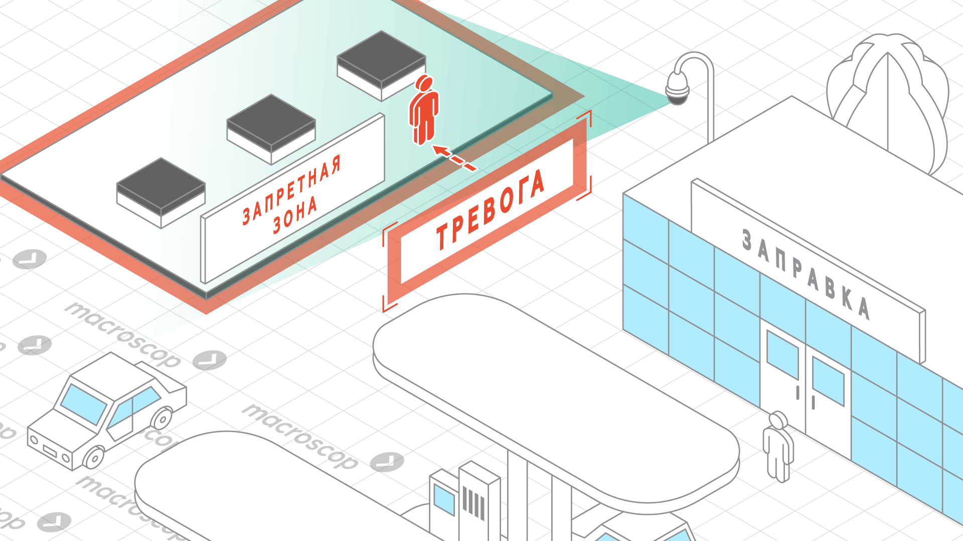 Трекинг для АЗС