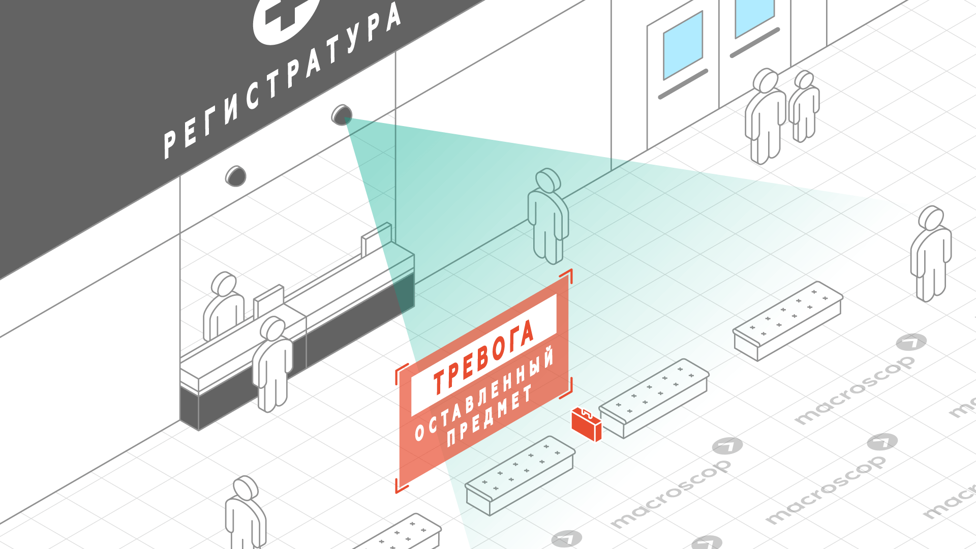 Детектор оставленных предметов для медицинских учреждений