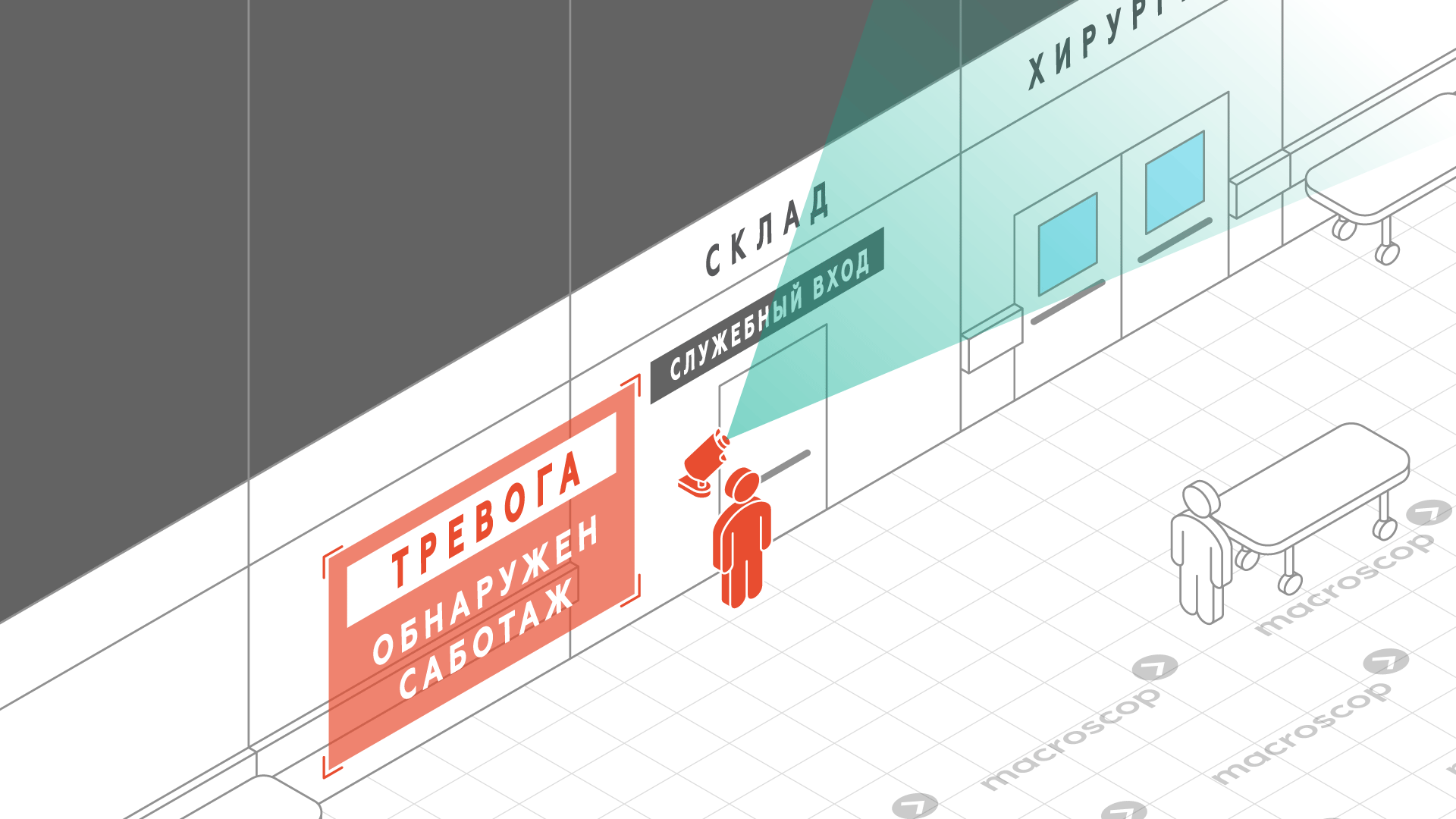 Детектор саботажа для медицинских учреждений