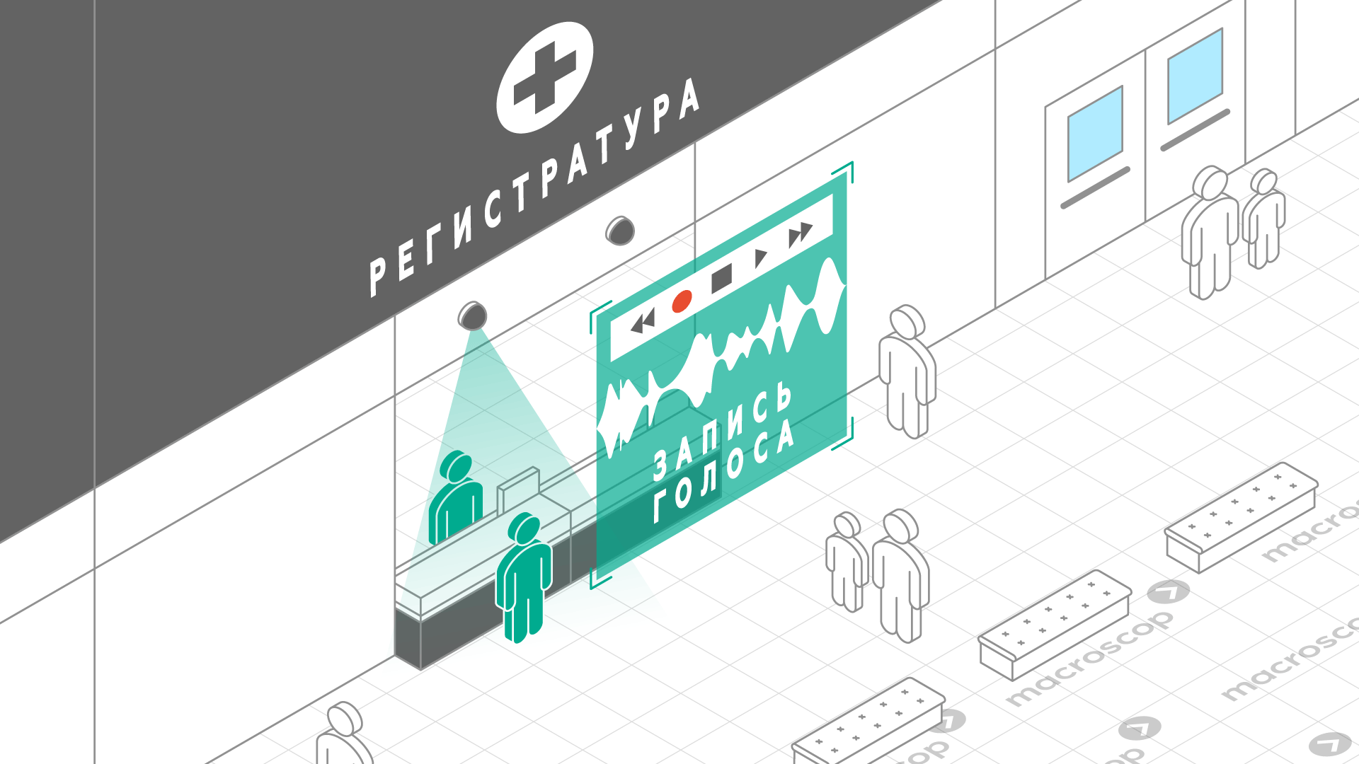 Обработка аудиопотоков для медицинских учреждений