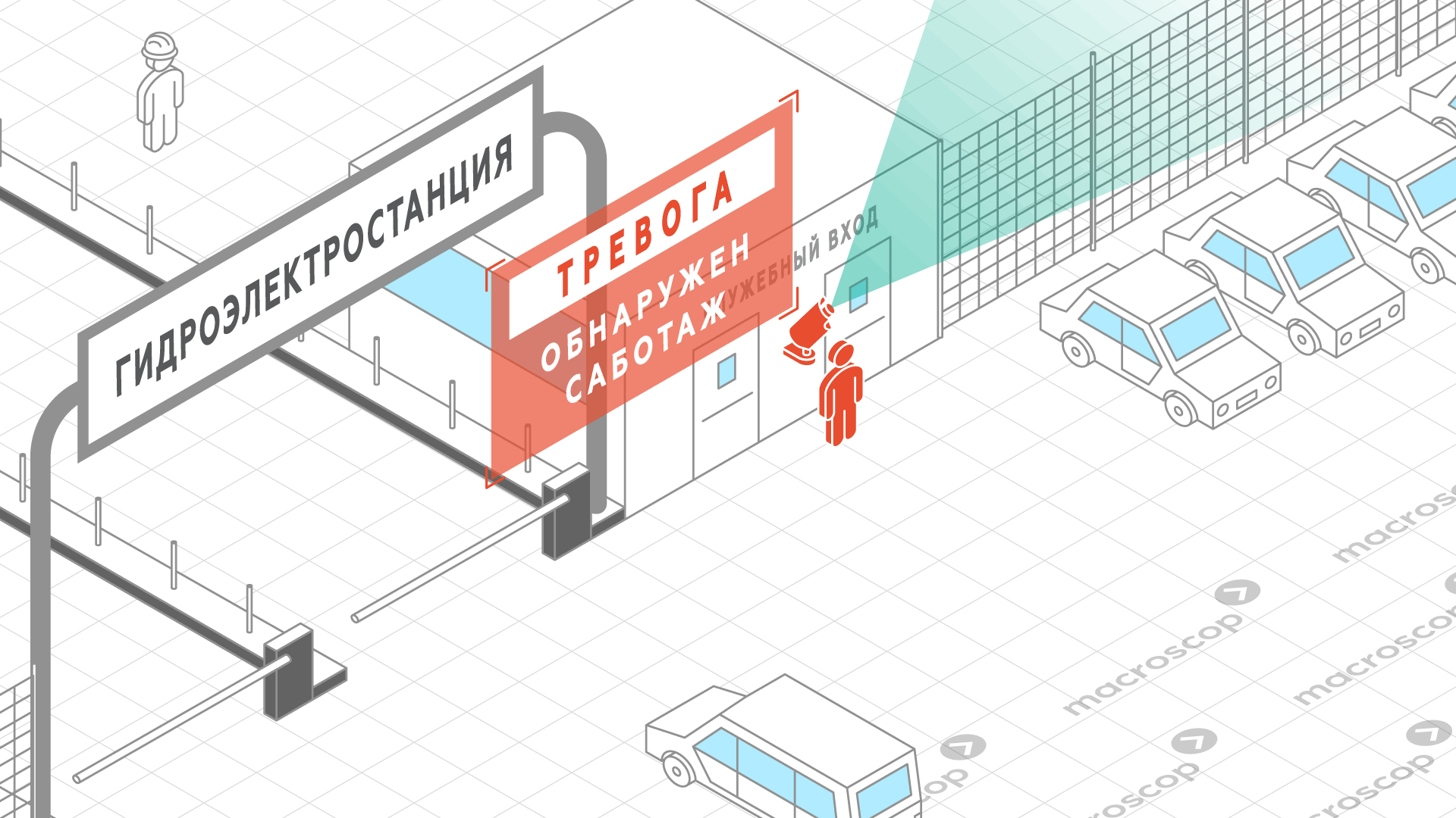Детектор саботажа для гидроэлектростанций