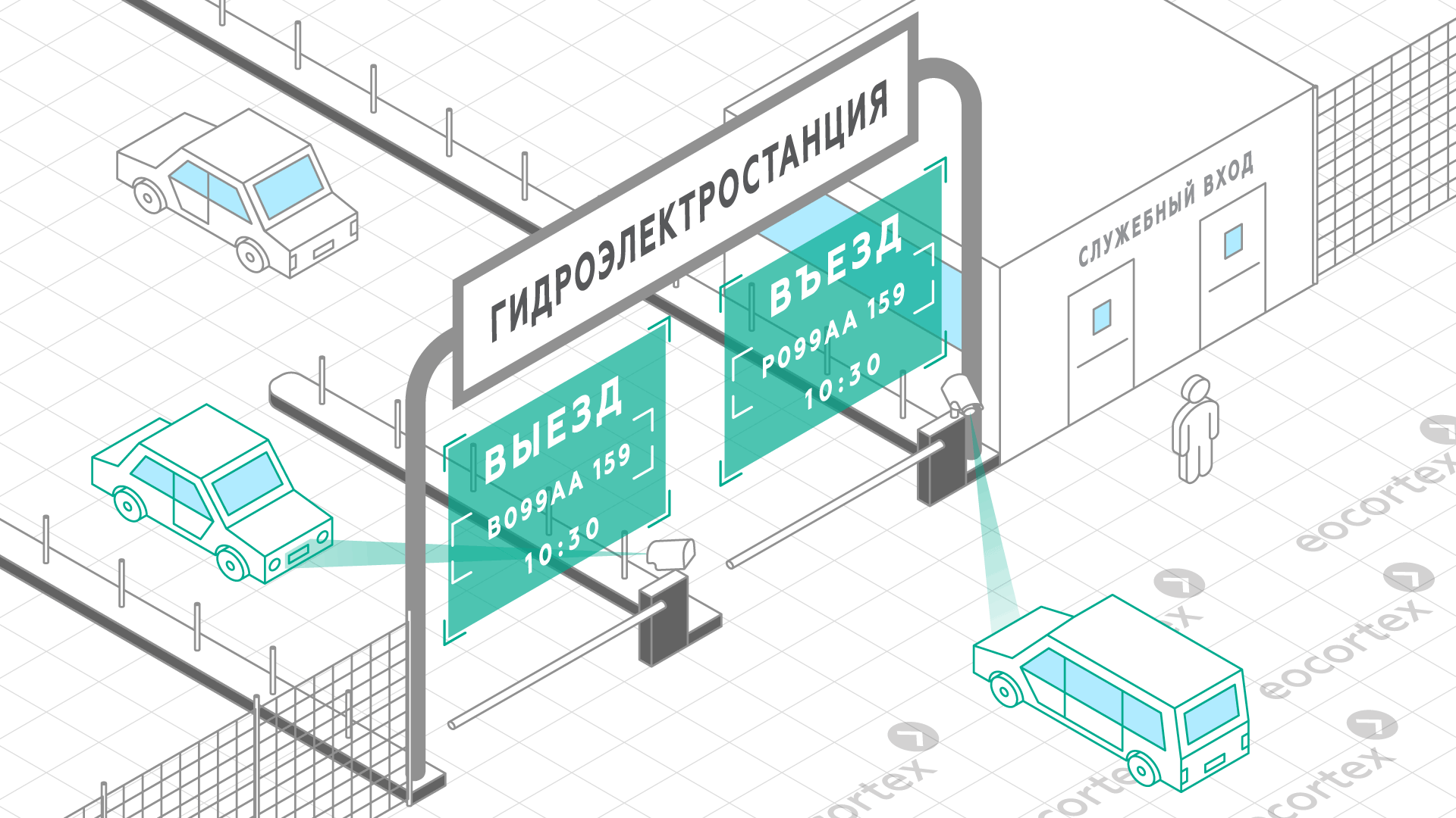 Распознавание автономеров для гидроэлектростанций