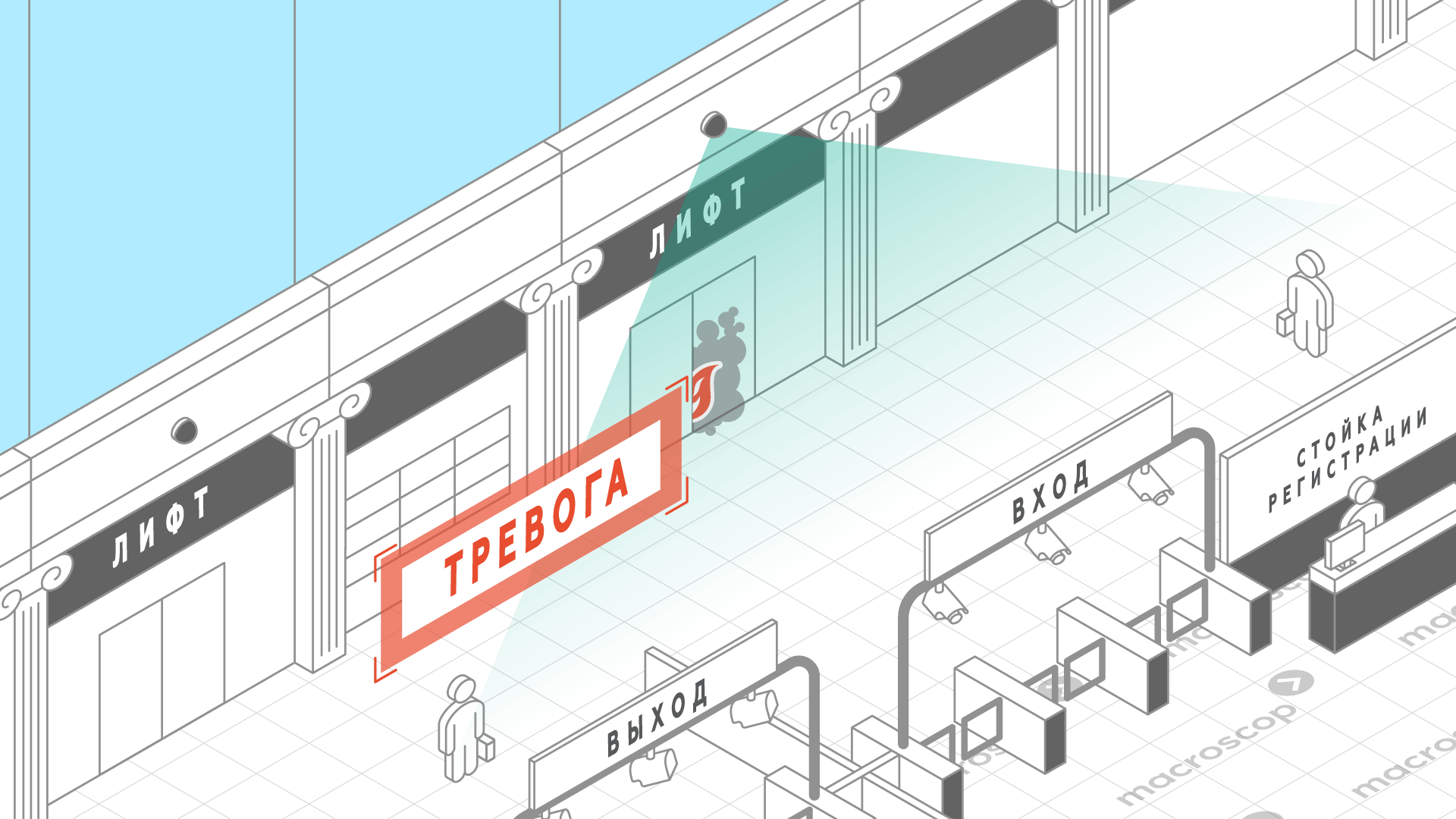 Детектор дыма и огня для государственных учреждений