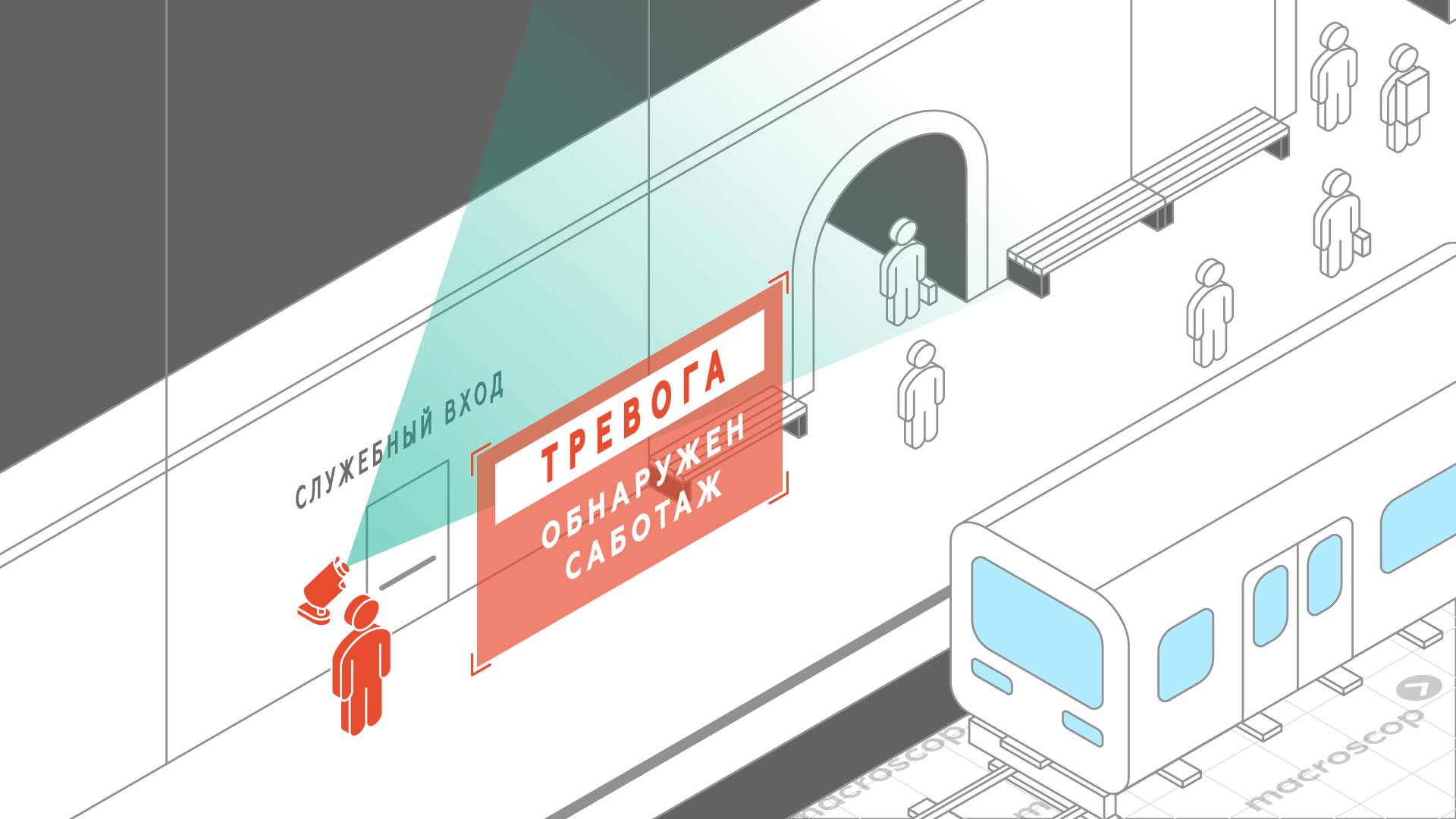 Детектор саботажа для метрополитена