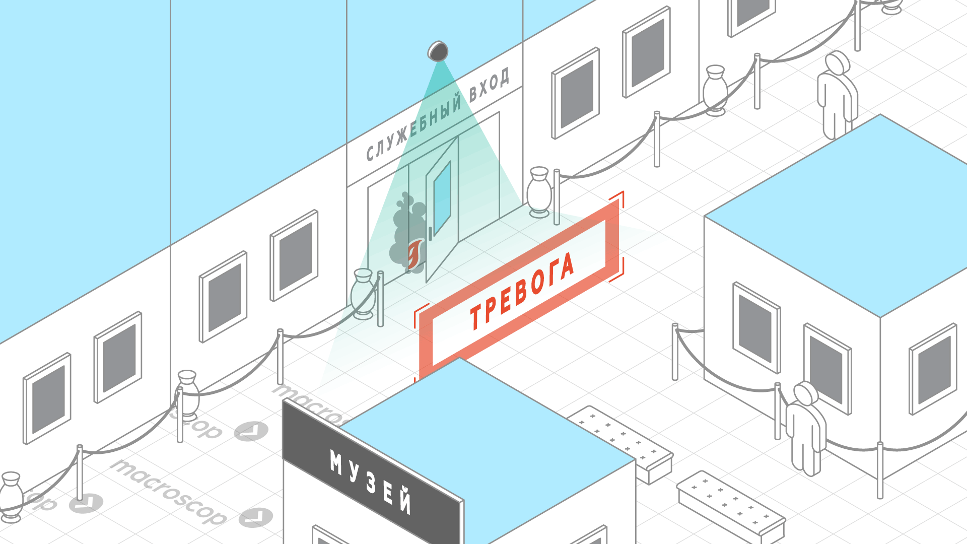 Детектор дыма и огня для музеев и галерей