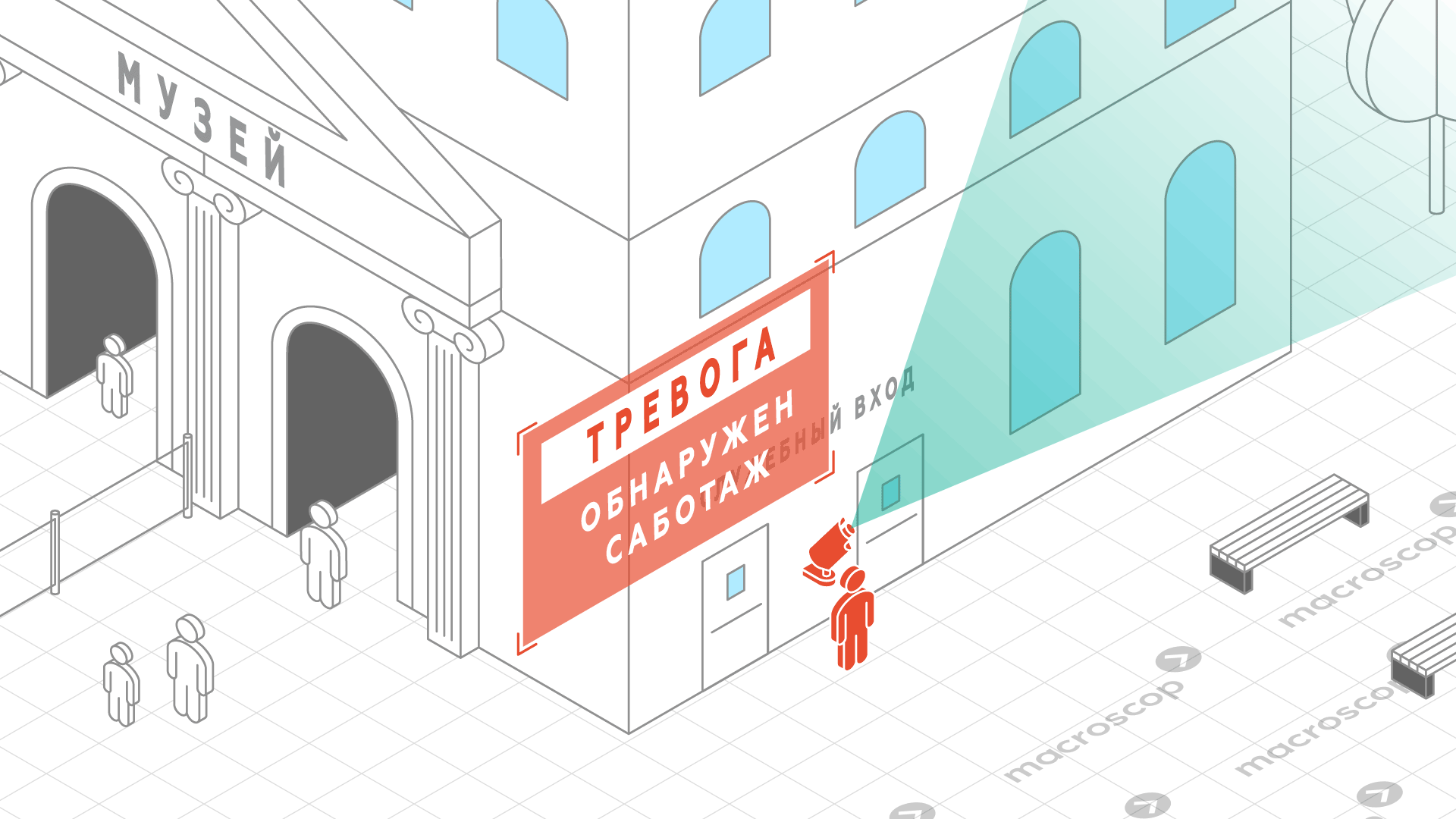 Детектор саботажа