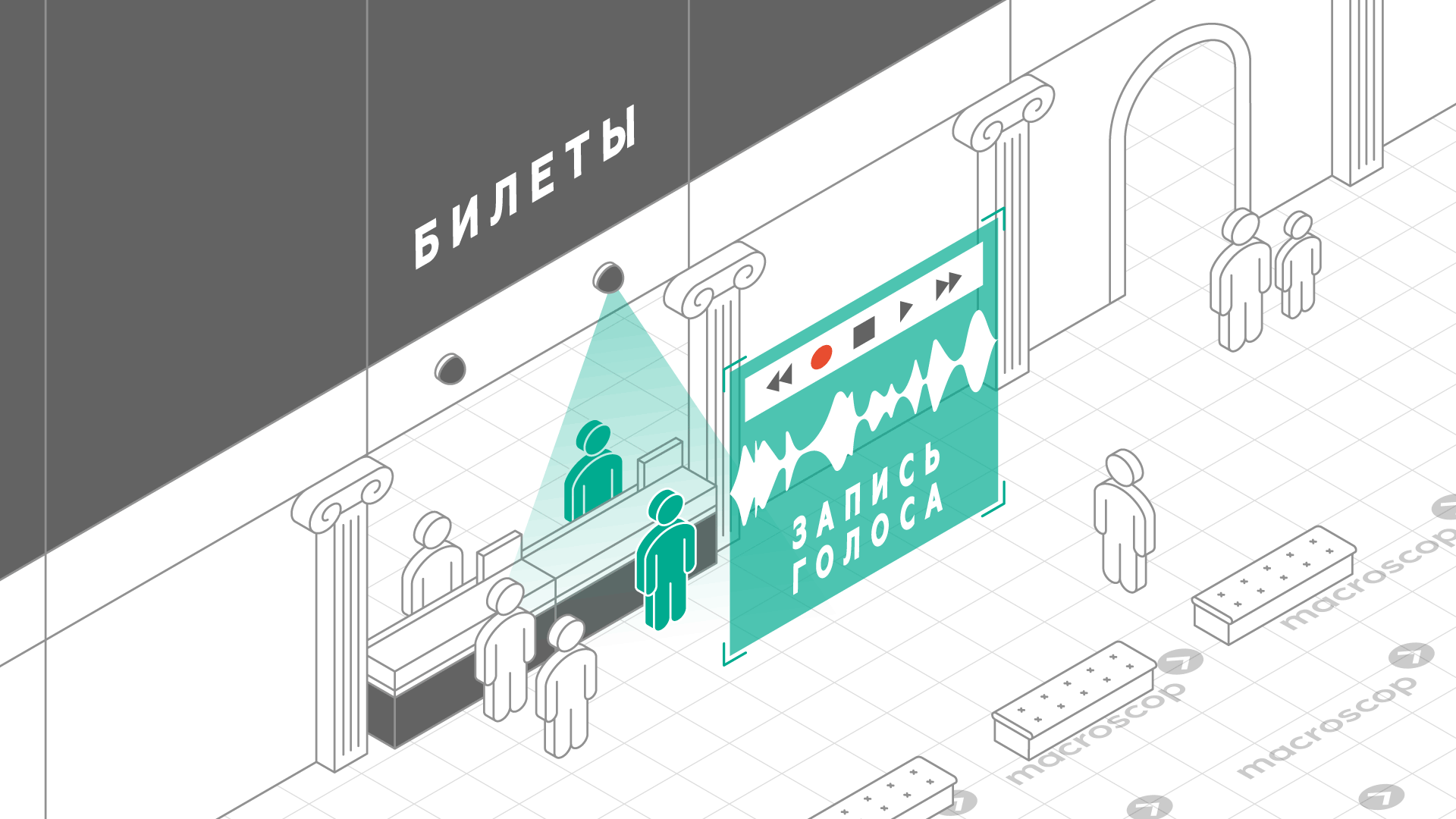 Обработка аудиопотоков для музеев и галерей