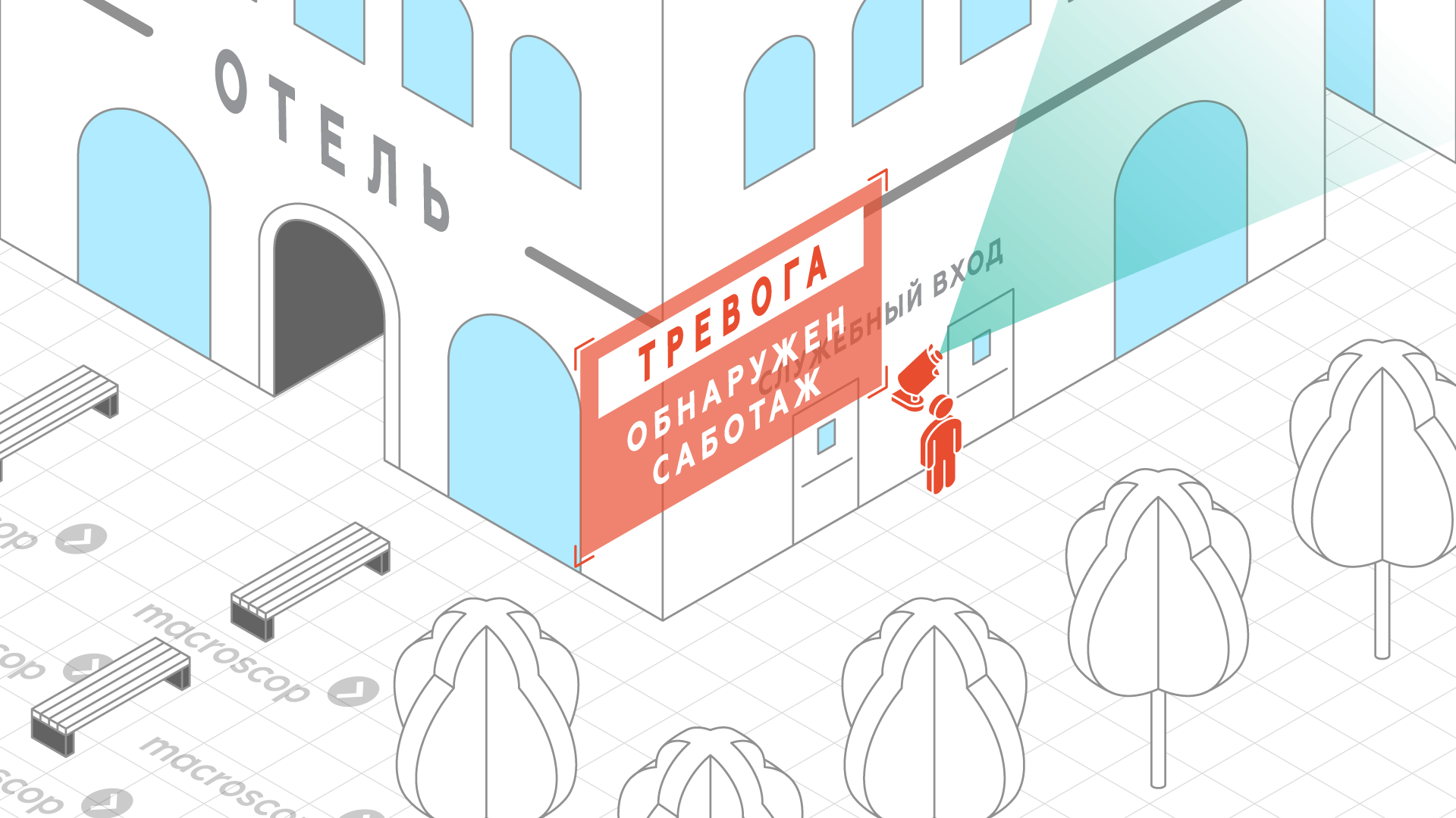 Детектор саботажа для отелей, гостиниц