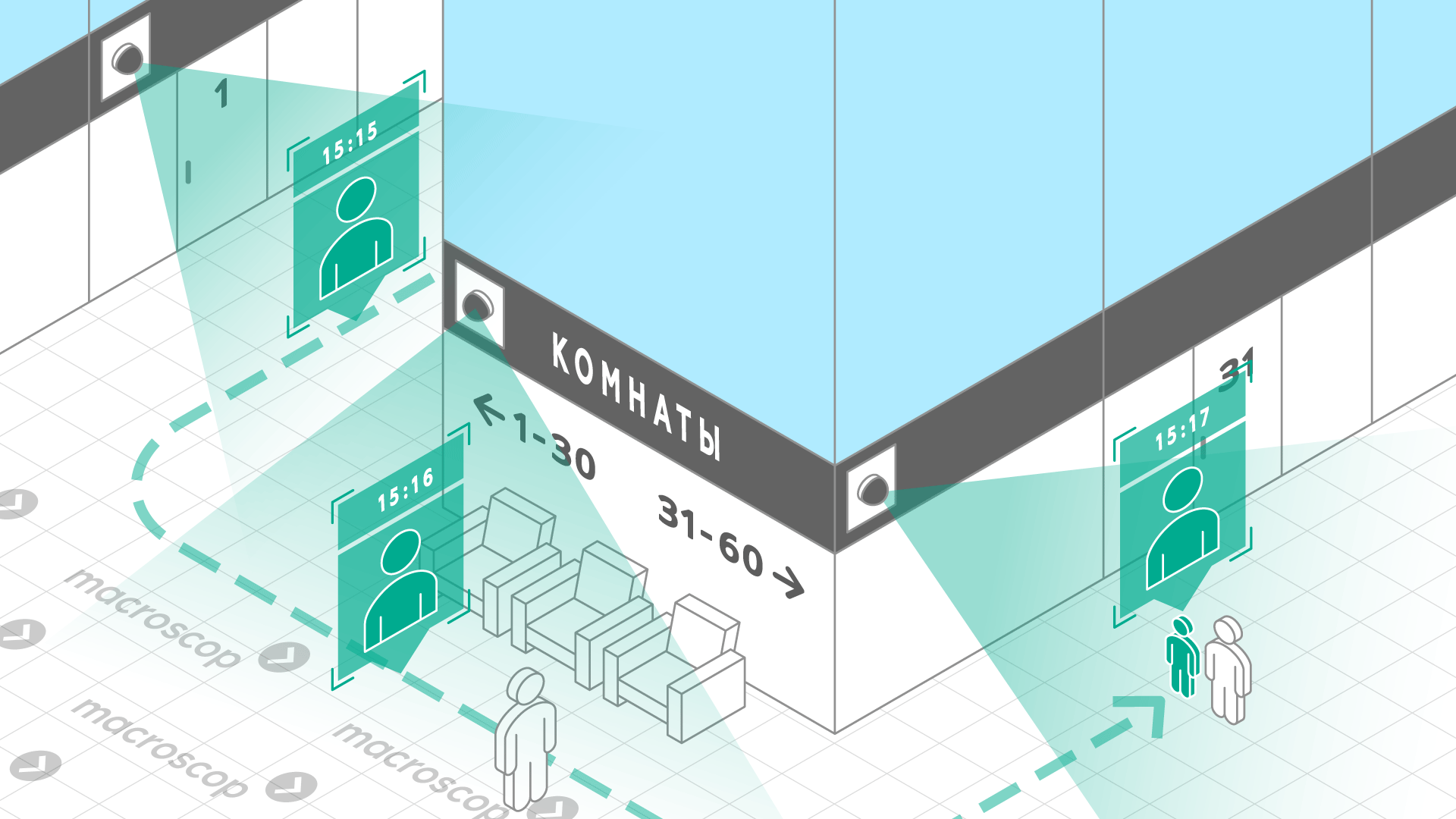 Интерактивный поиск для отелей, гостиниц