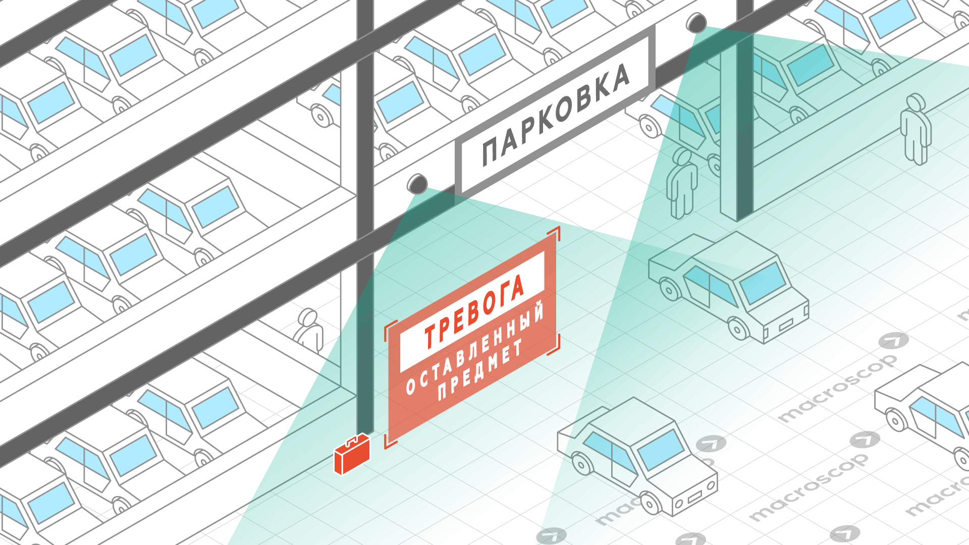 Детектор оставленных предметов для паркингов, парковок