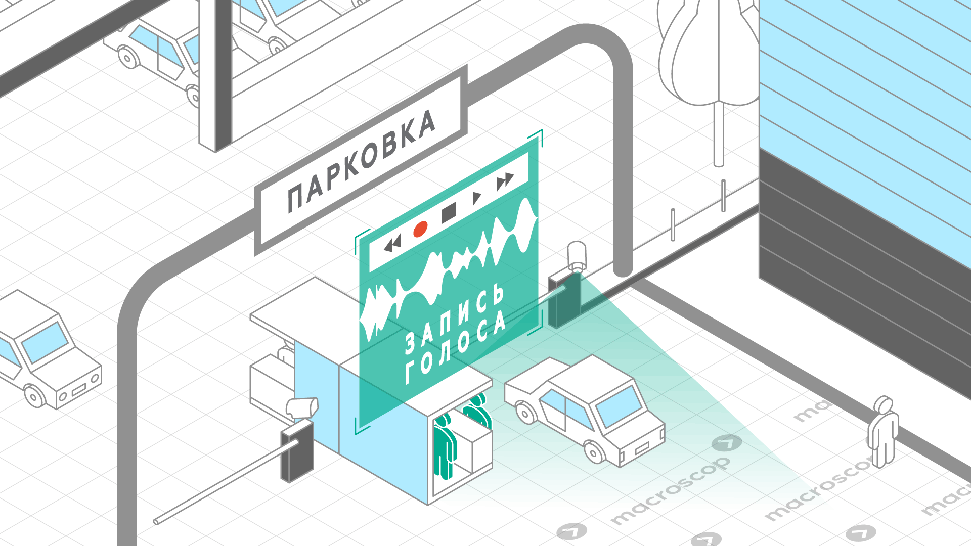 Обработка аудиопотоков для паркингов, парковок