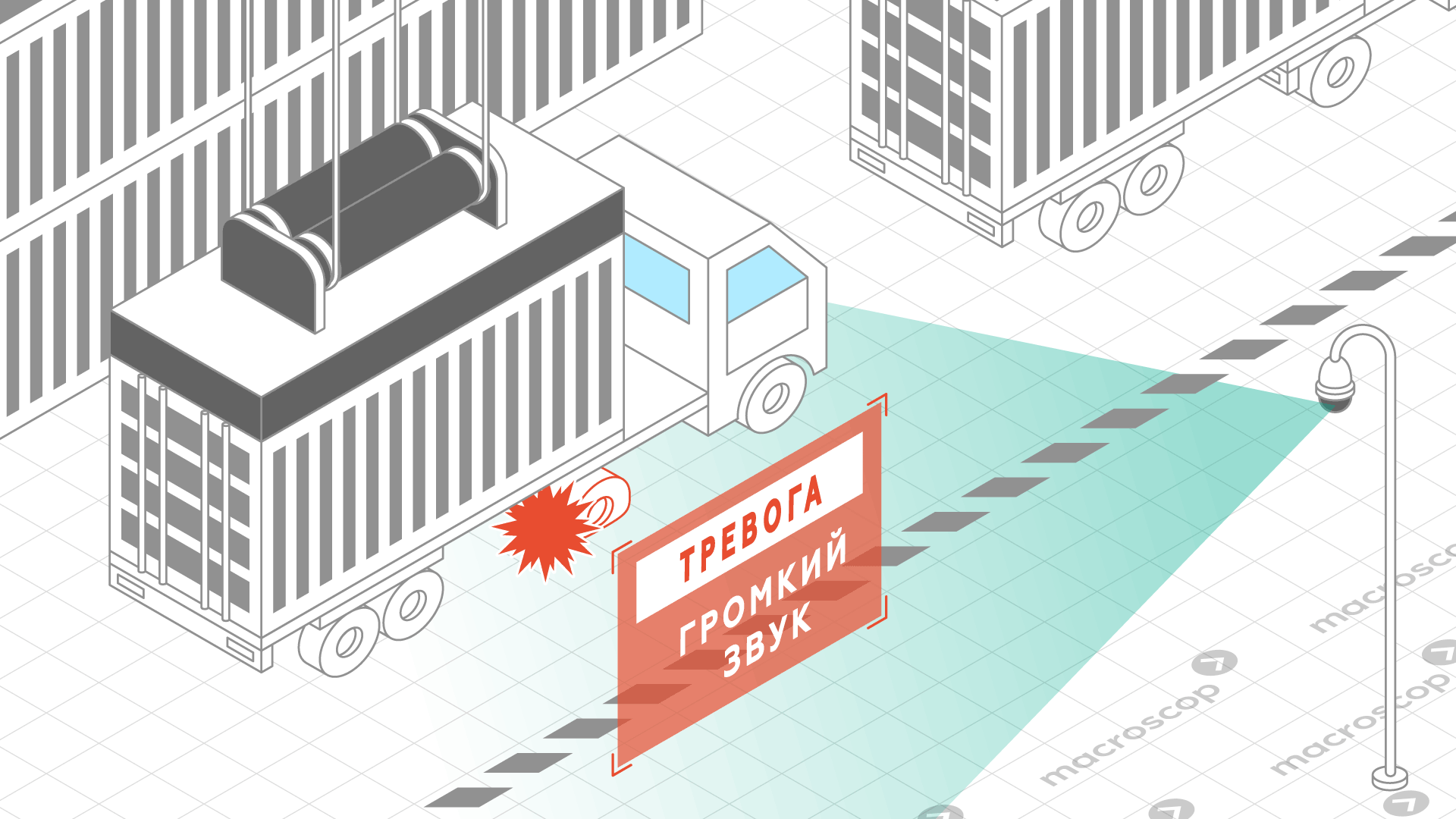 Детектор громкого звука для морских и речных портов