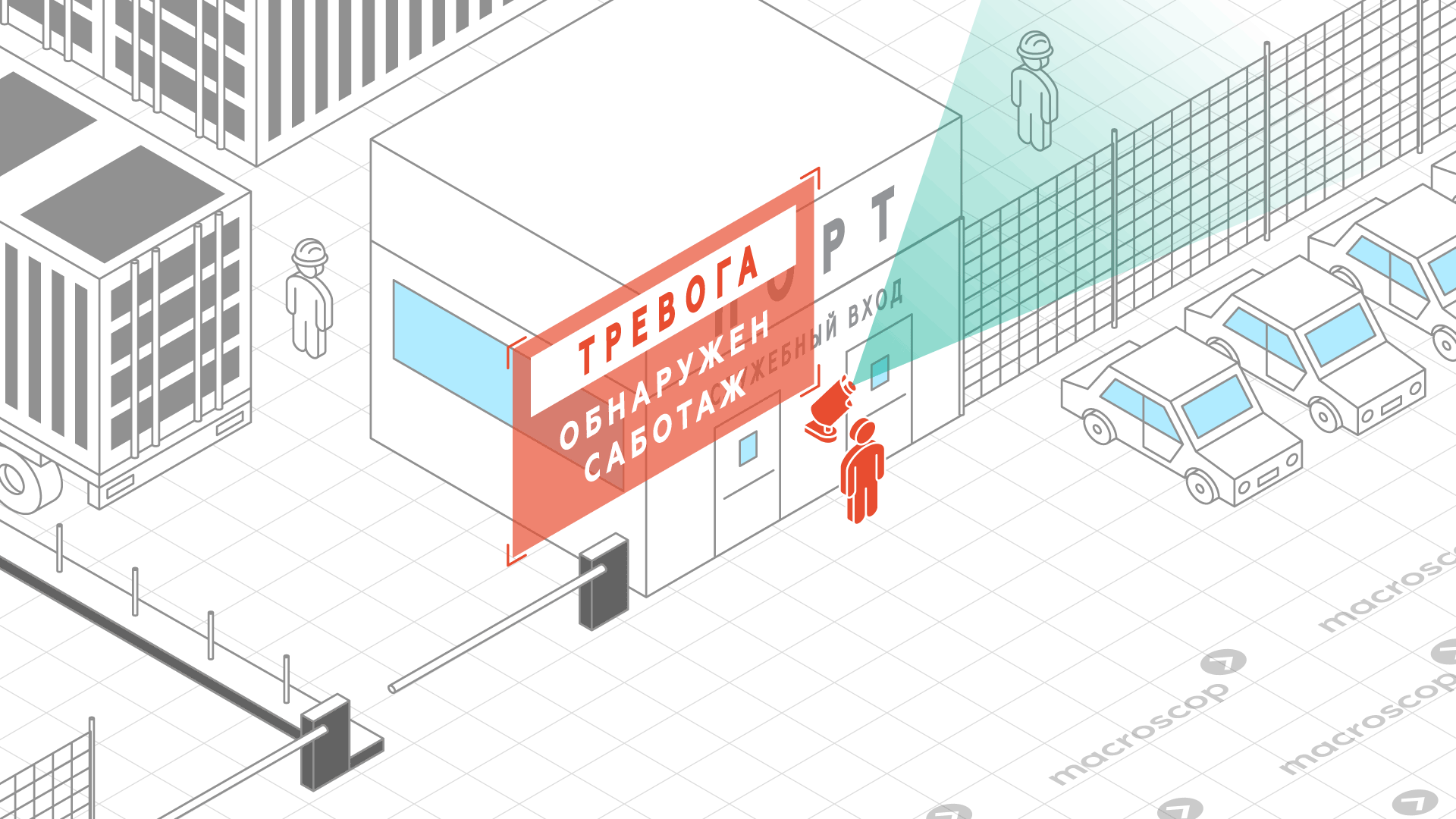 Детектор саботажа для морских и речных портов