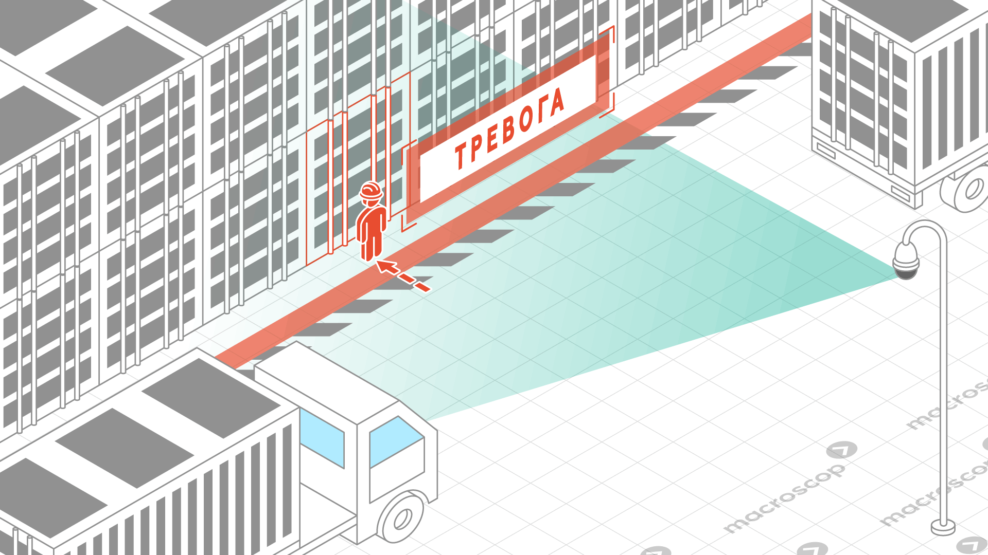Трекинг для морских и речных портов