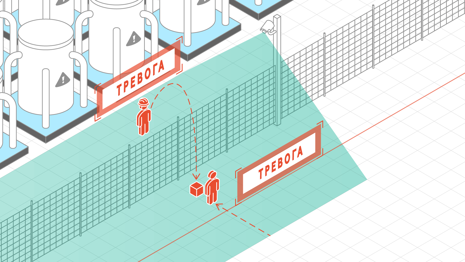 Трекинг для заводов, фабрик