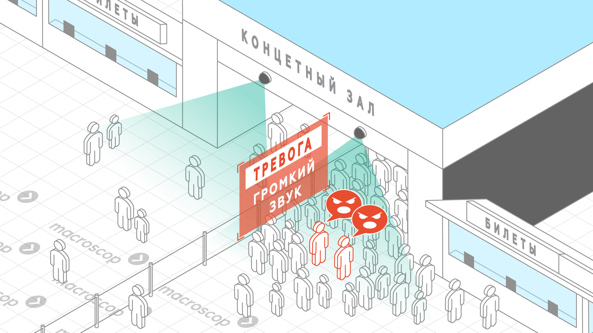 Детектор громкого звука для массовых мероприятий