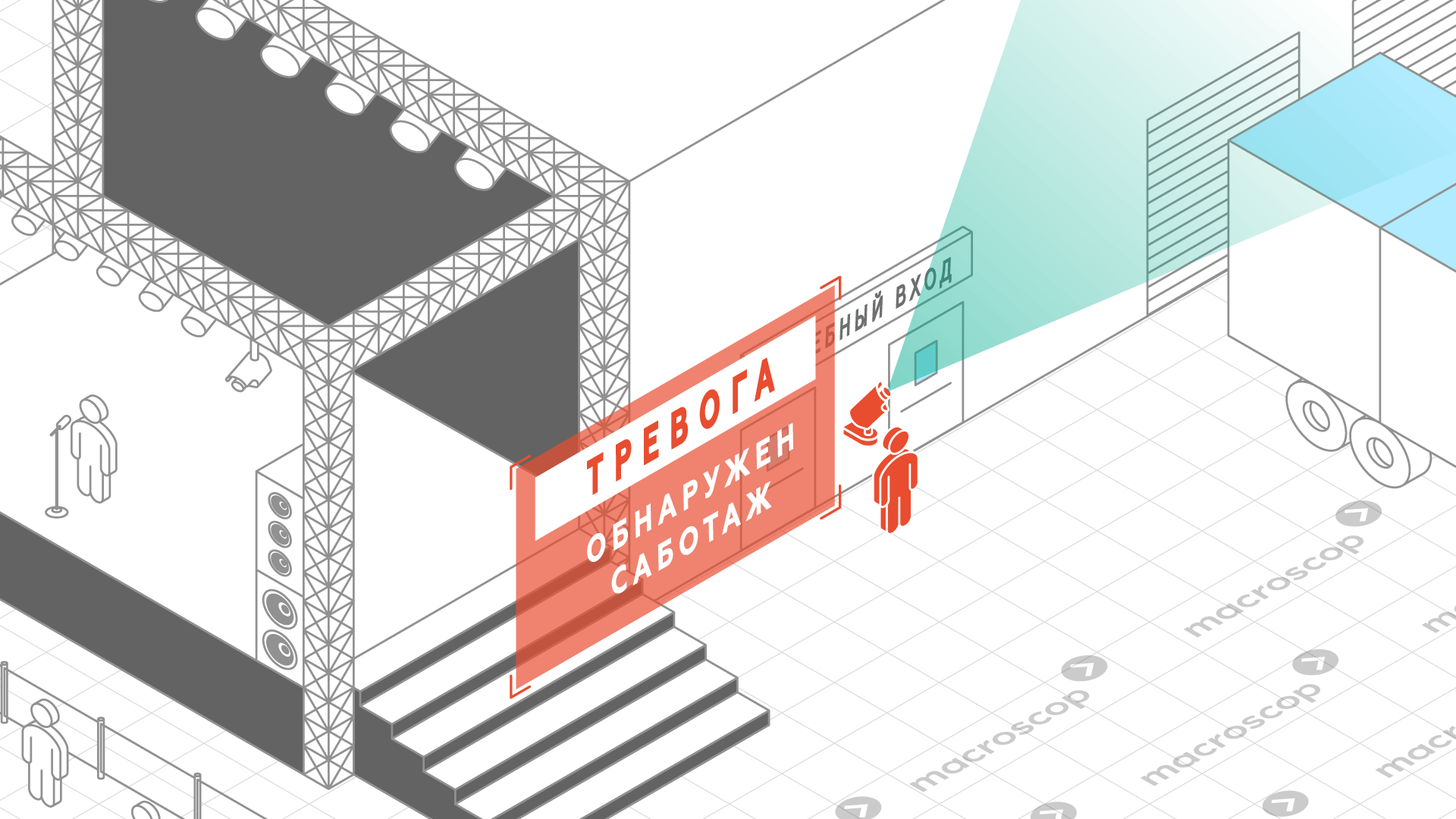 Детектор саботажа для массовых мероприятий