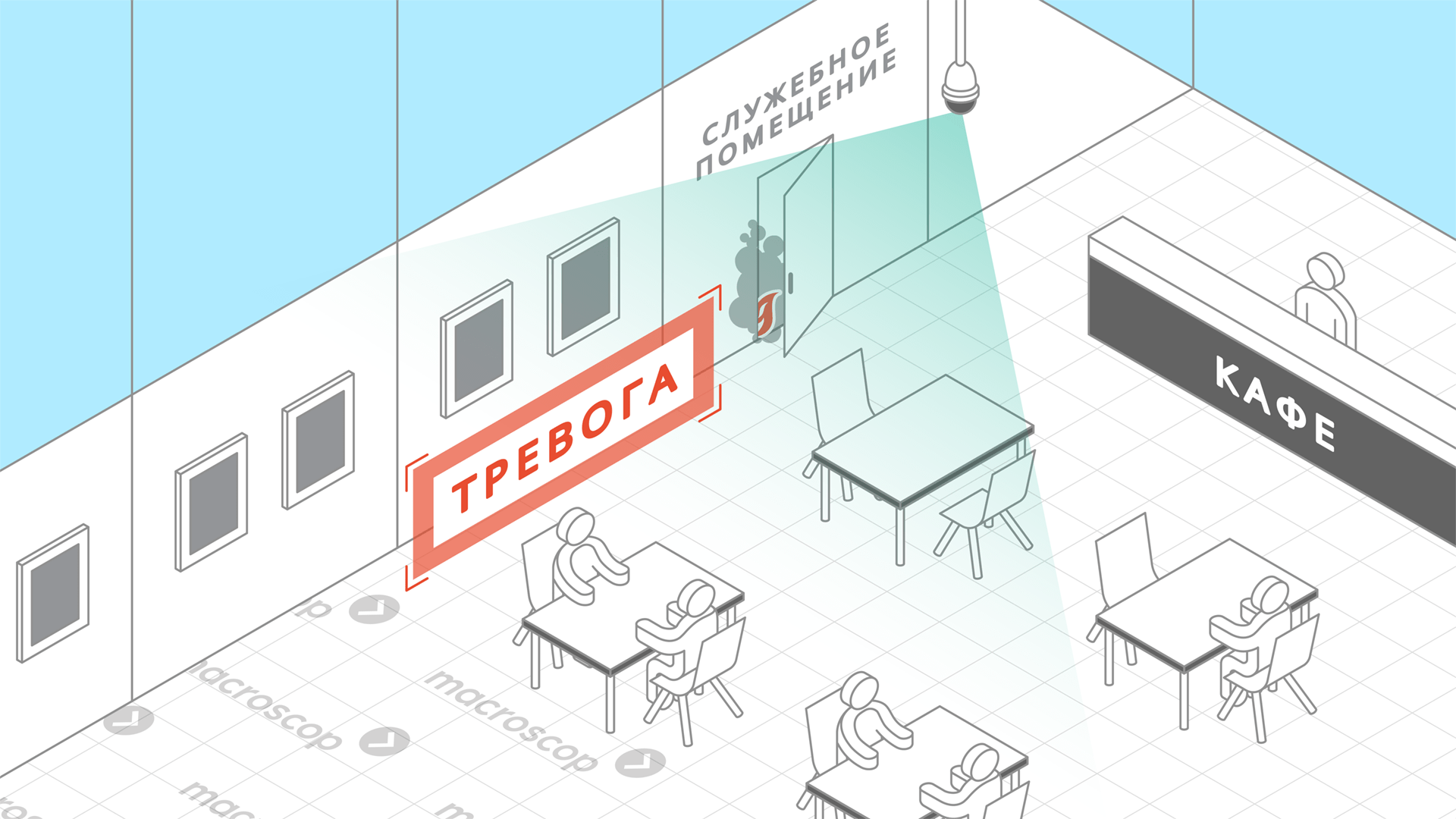 Детектор дыма и огня для ресторанов и кафе