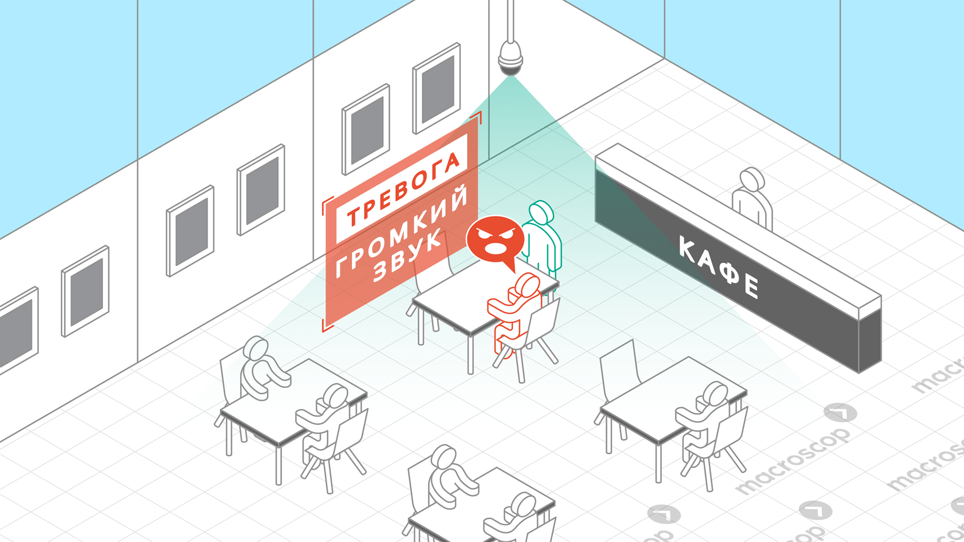 Детектор громкого звука для ресторанов и кафе