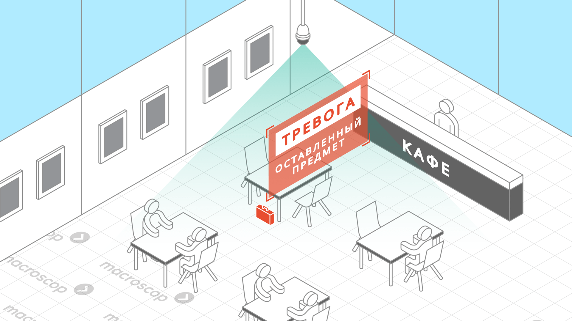Детектор оставленных предметов для ресторанов и кафе