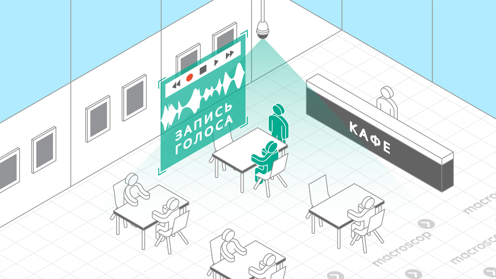 Обработка аудиопотоков для ресторанов и кафе