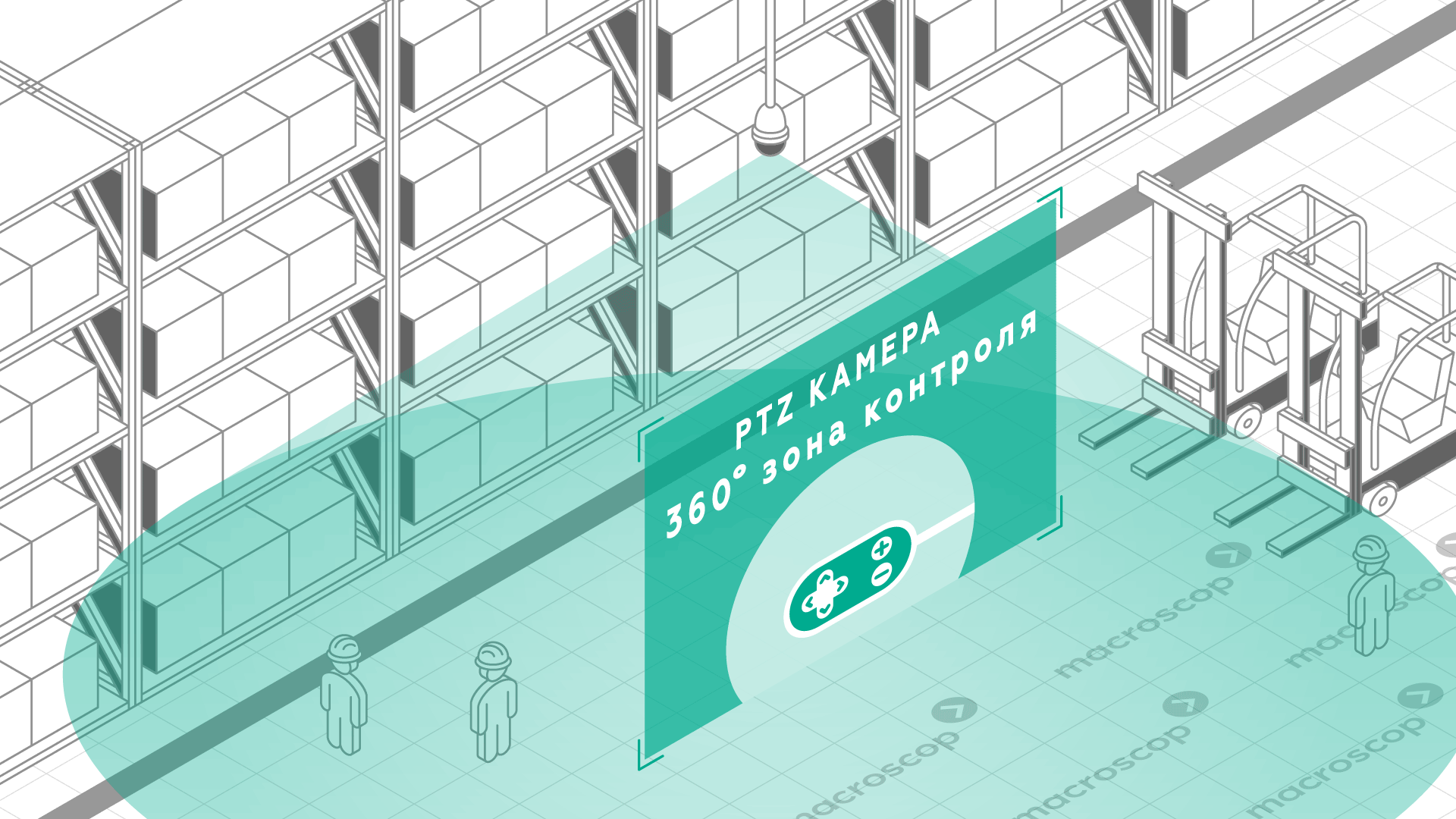Управление PTZ-камерой для логистических центров, складов