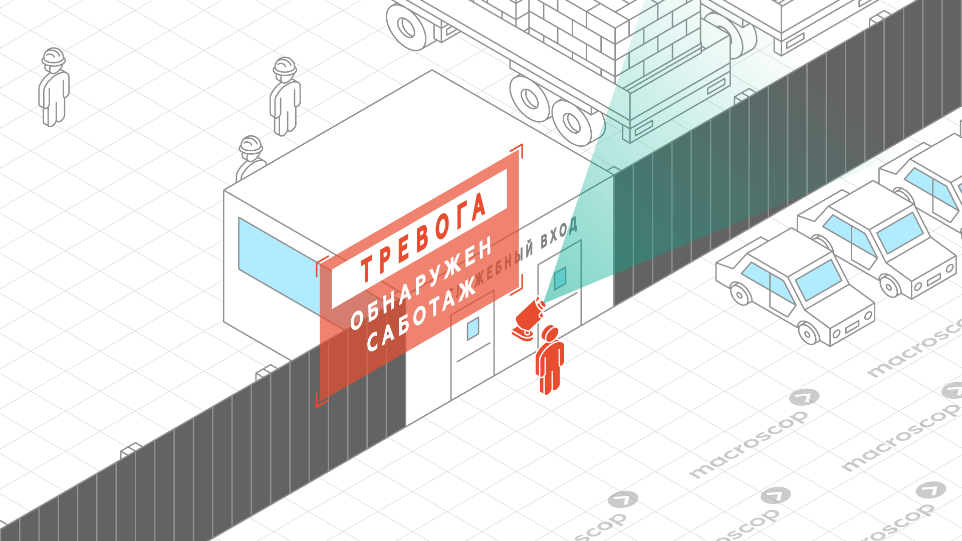 Детектор саботажа для строительства
