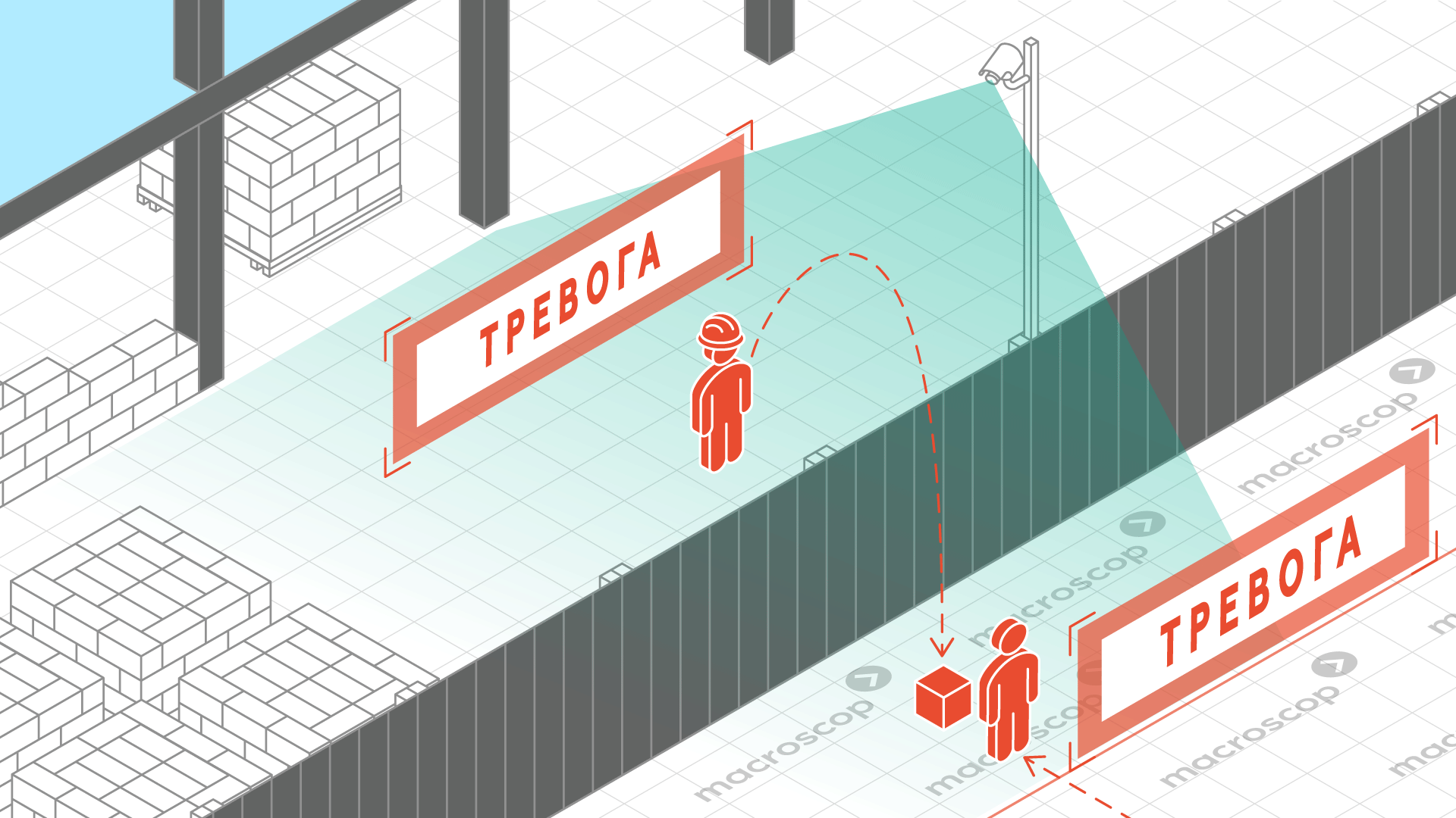 Трекинг для строительства