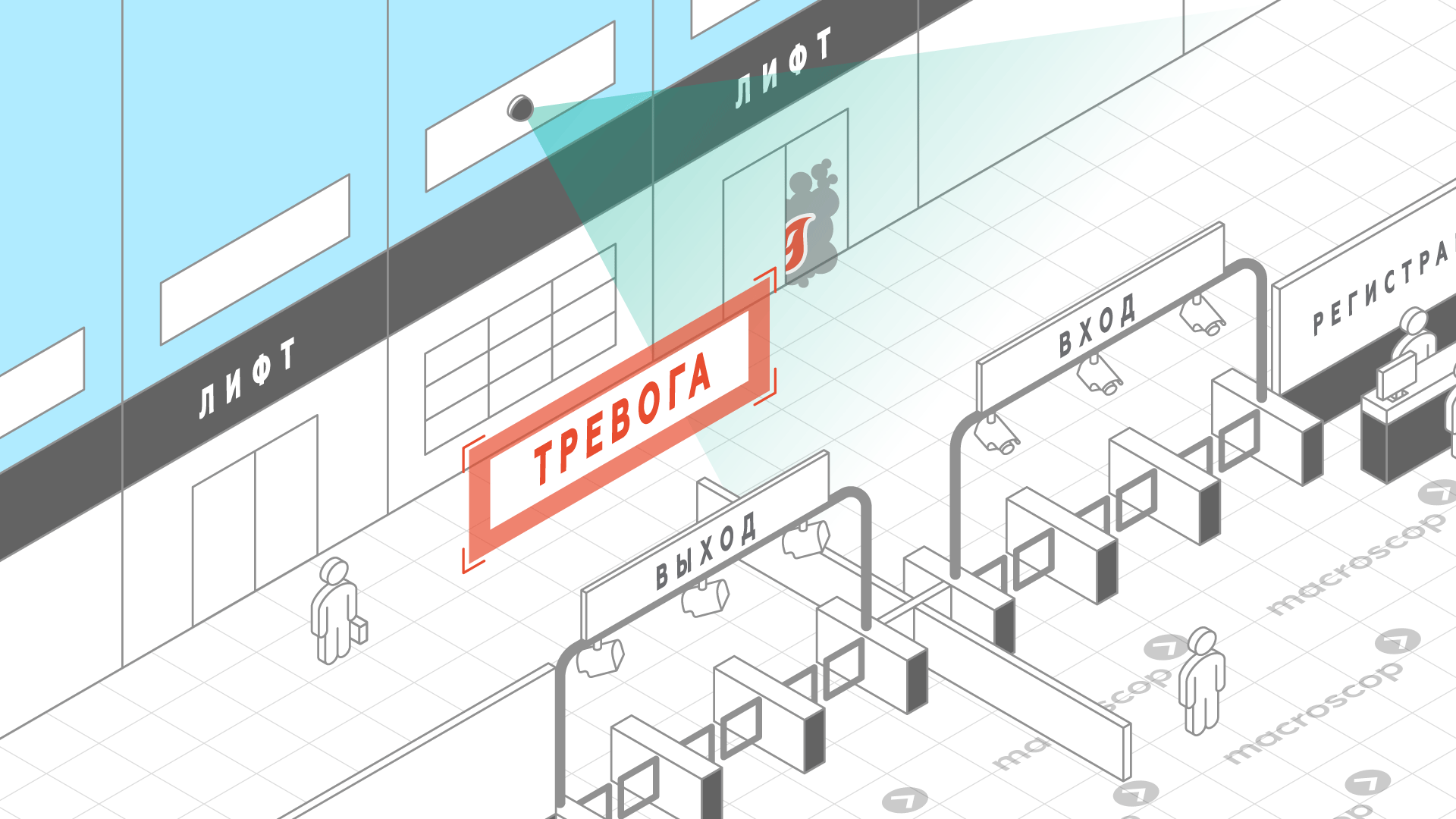 Детектор дыма и огня для бизнес-центров и офисов