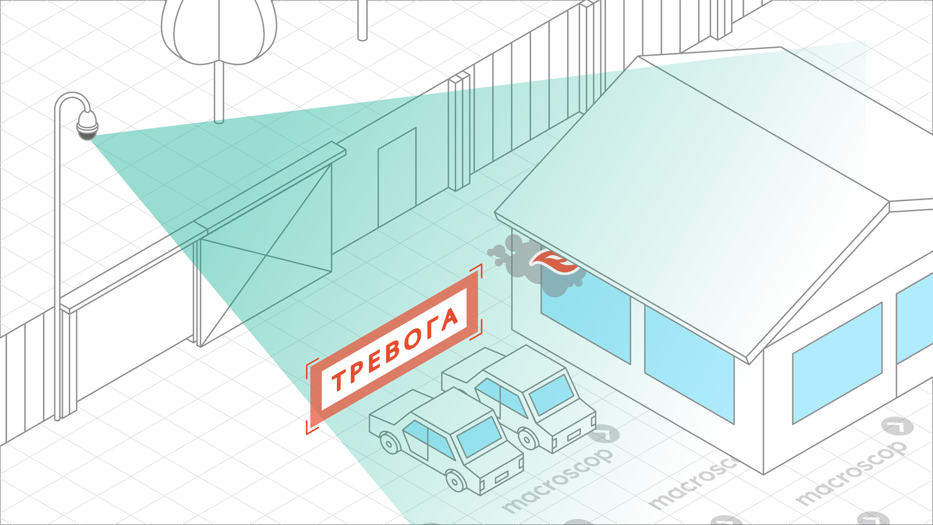 Детектор дыма и огня для жилых комплексов, домов