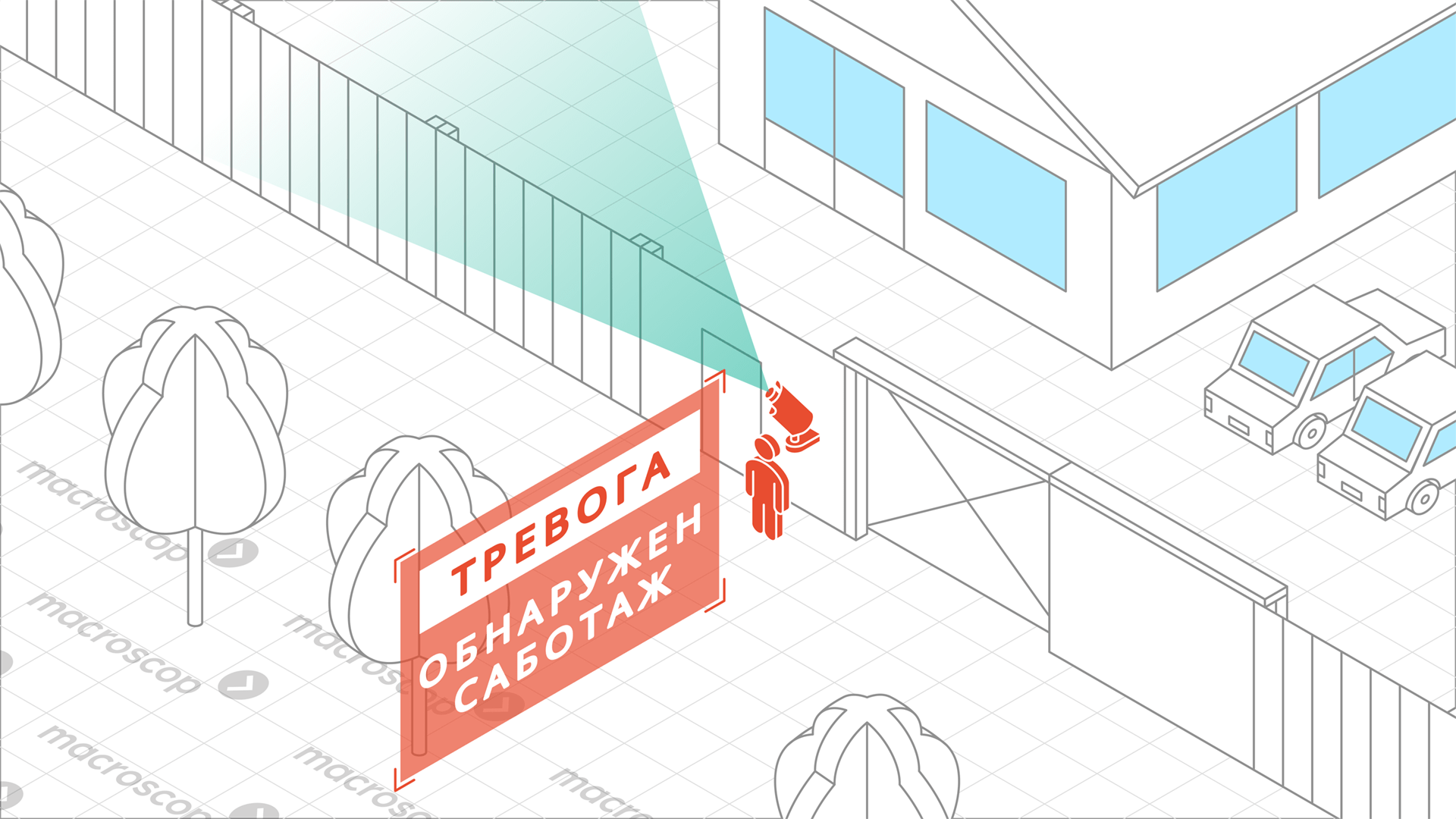 Детектор саботажа для жилых комплексов, домов