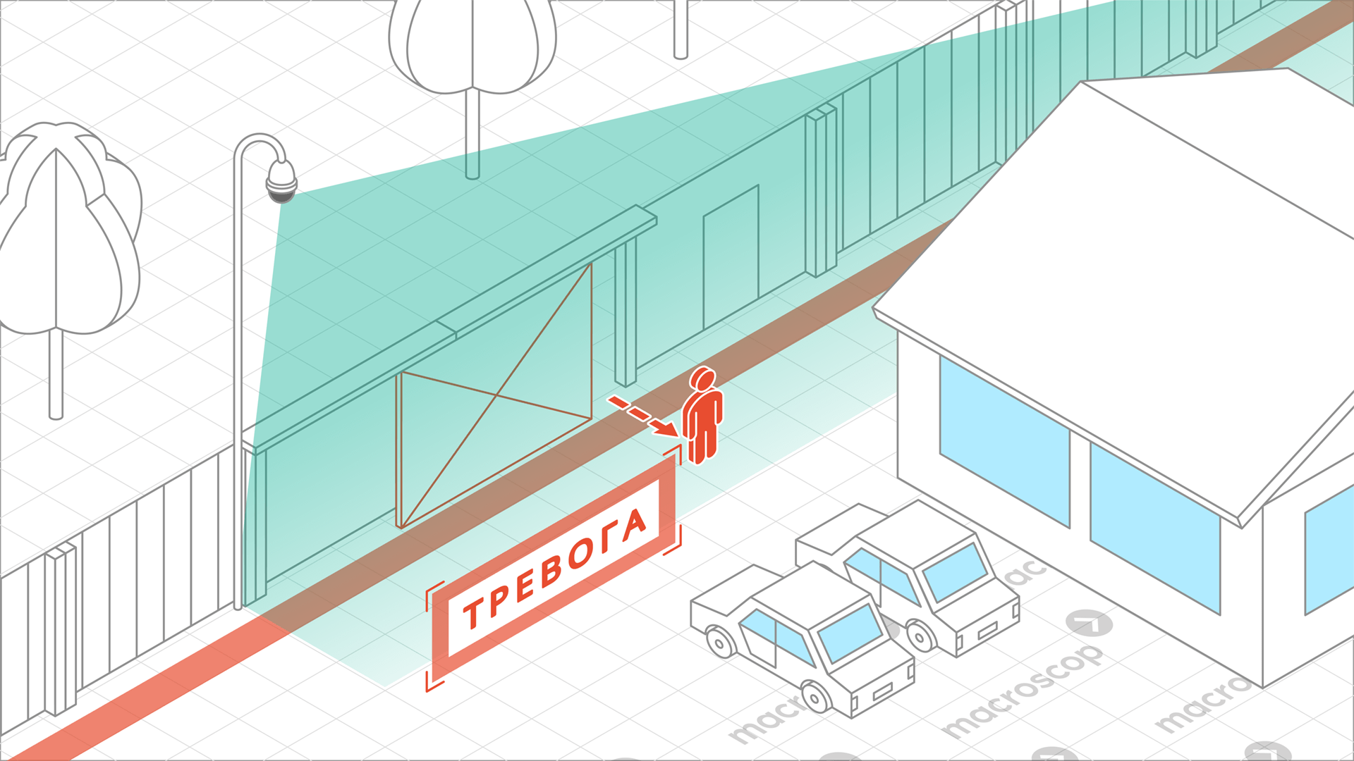 Трекинг для жилых комплексов, домов