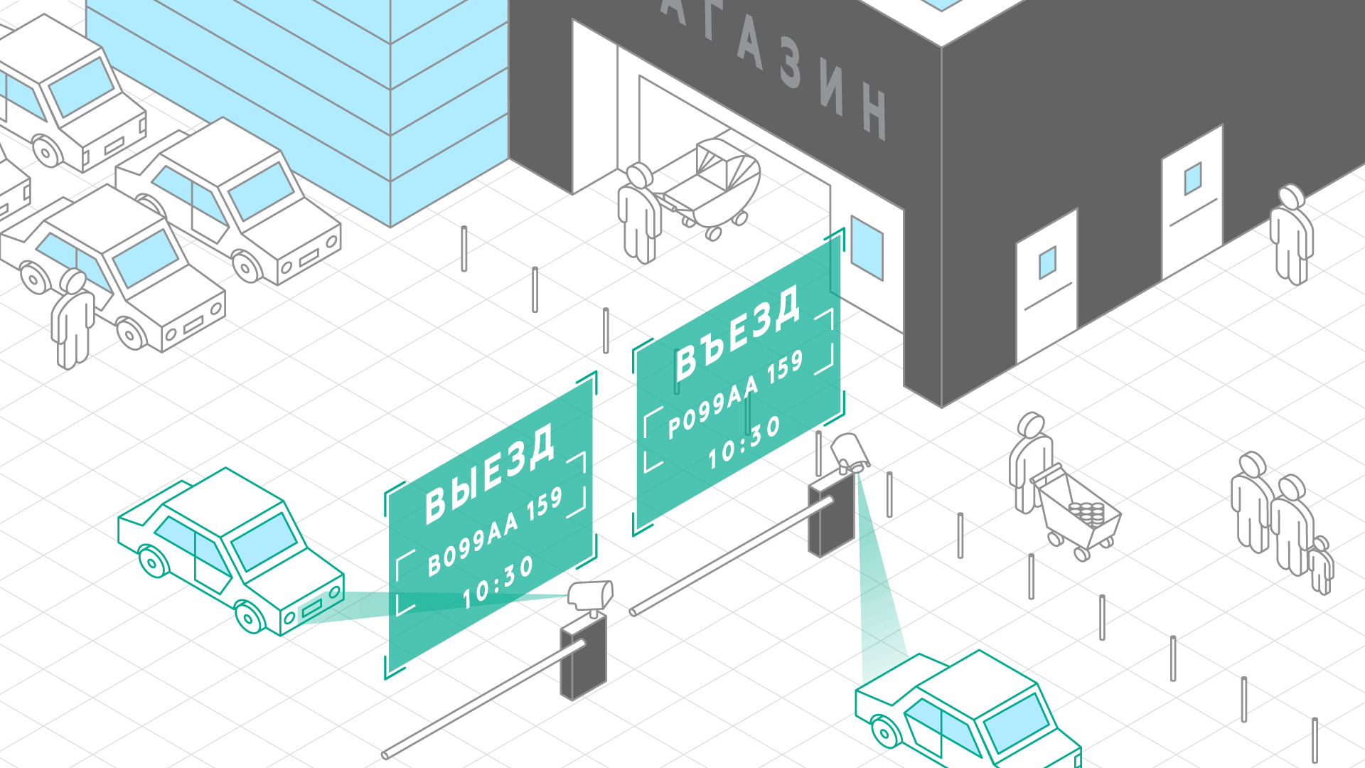 Распознавание автономеров для розничной торговли